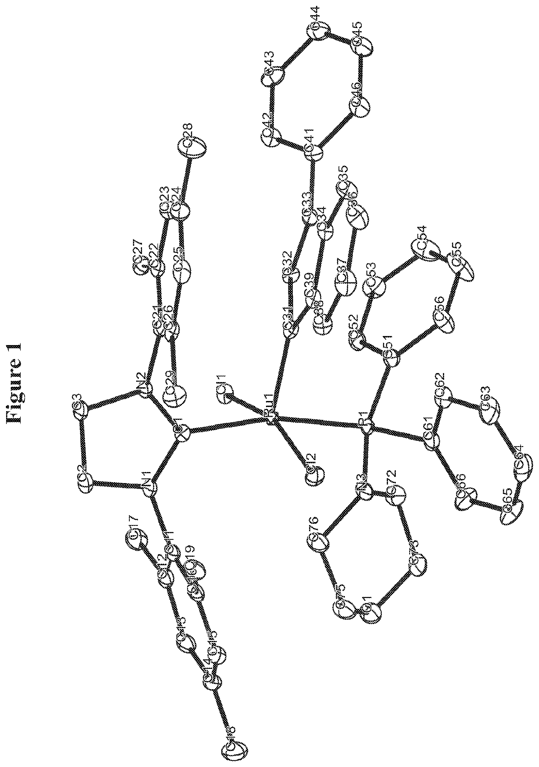 Patent US11779912 Figure 1 – Synthesis and characterization of Ru alkylidene complexes