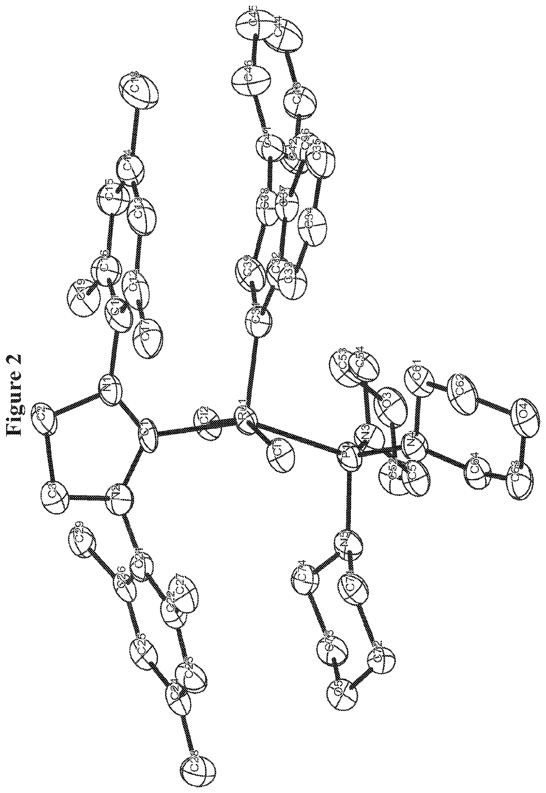 Patent US11779912 Figure 2 – Synthesis and characterization of Ru alkylidene complexes