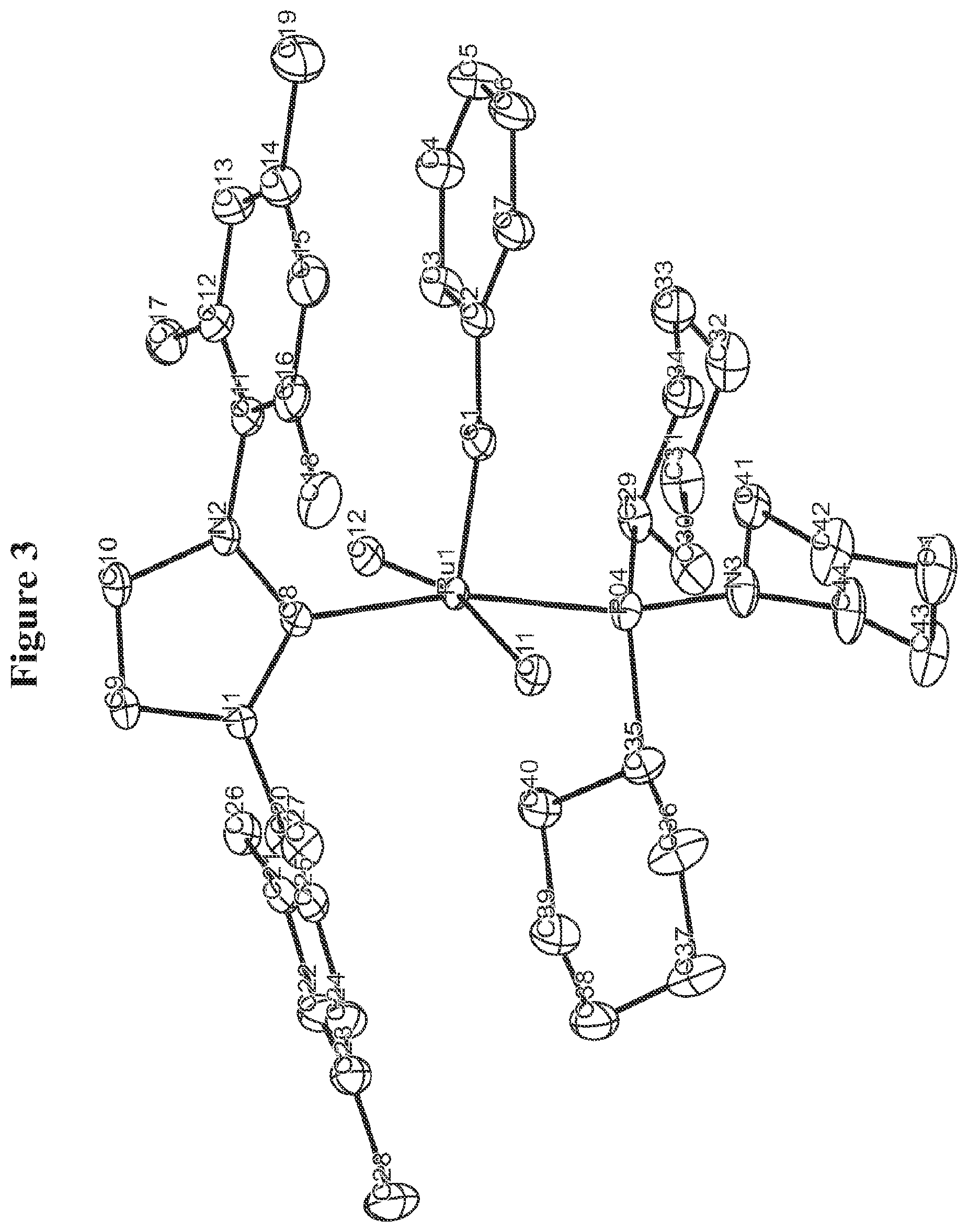 Patent US11779912 Figure 3 – Synthesis and characterization of Ru alkylidene complexes