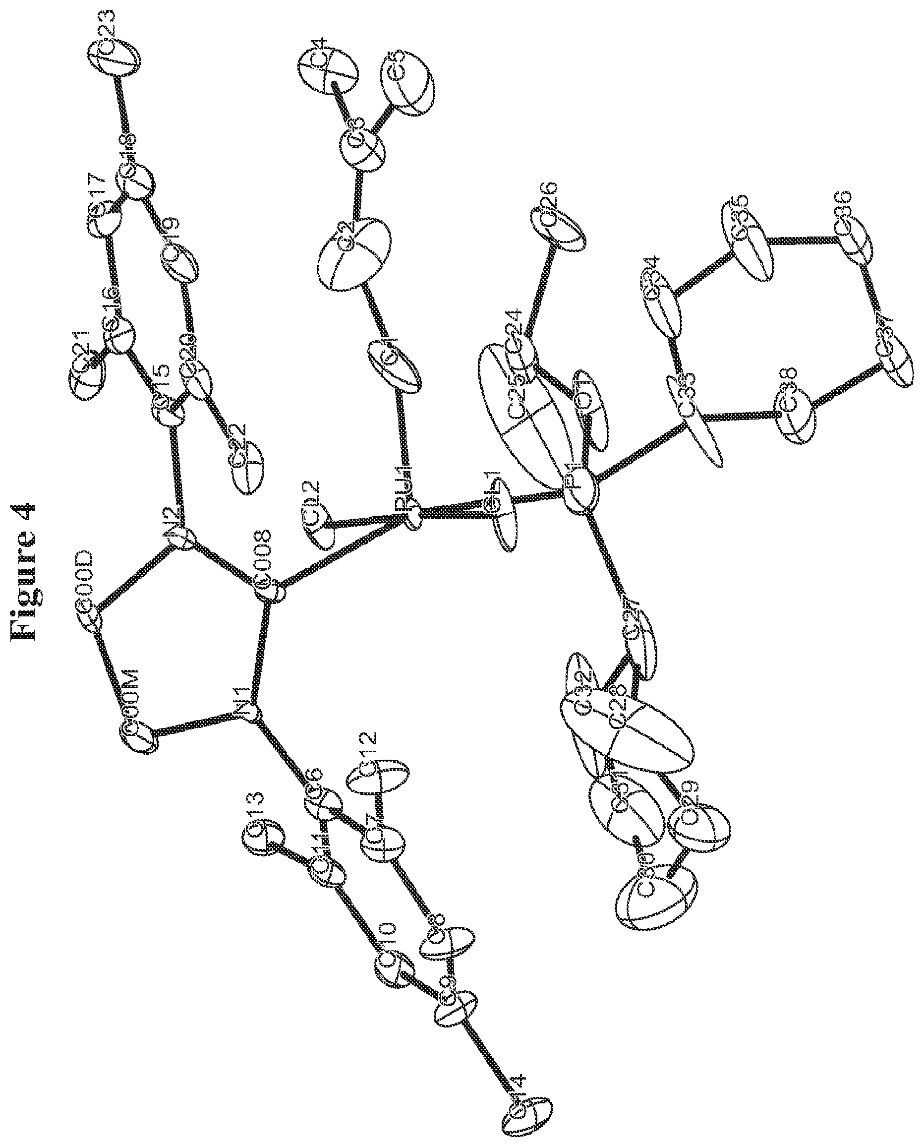 Patent US11779912 Figure 4 – Synthesis and characterization of Ru alkylidene complexes