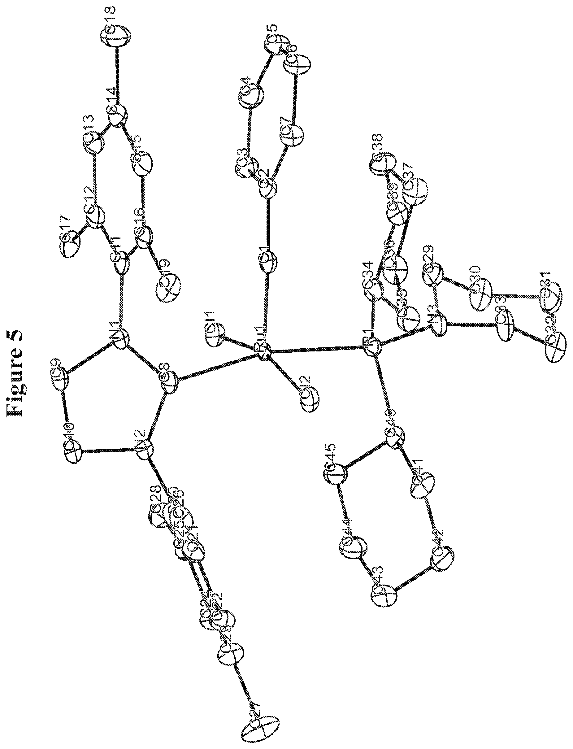 Patent US11779912 Figure 5 – Synthesis and characterization of Ru alkylidene complexes