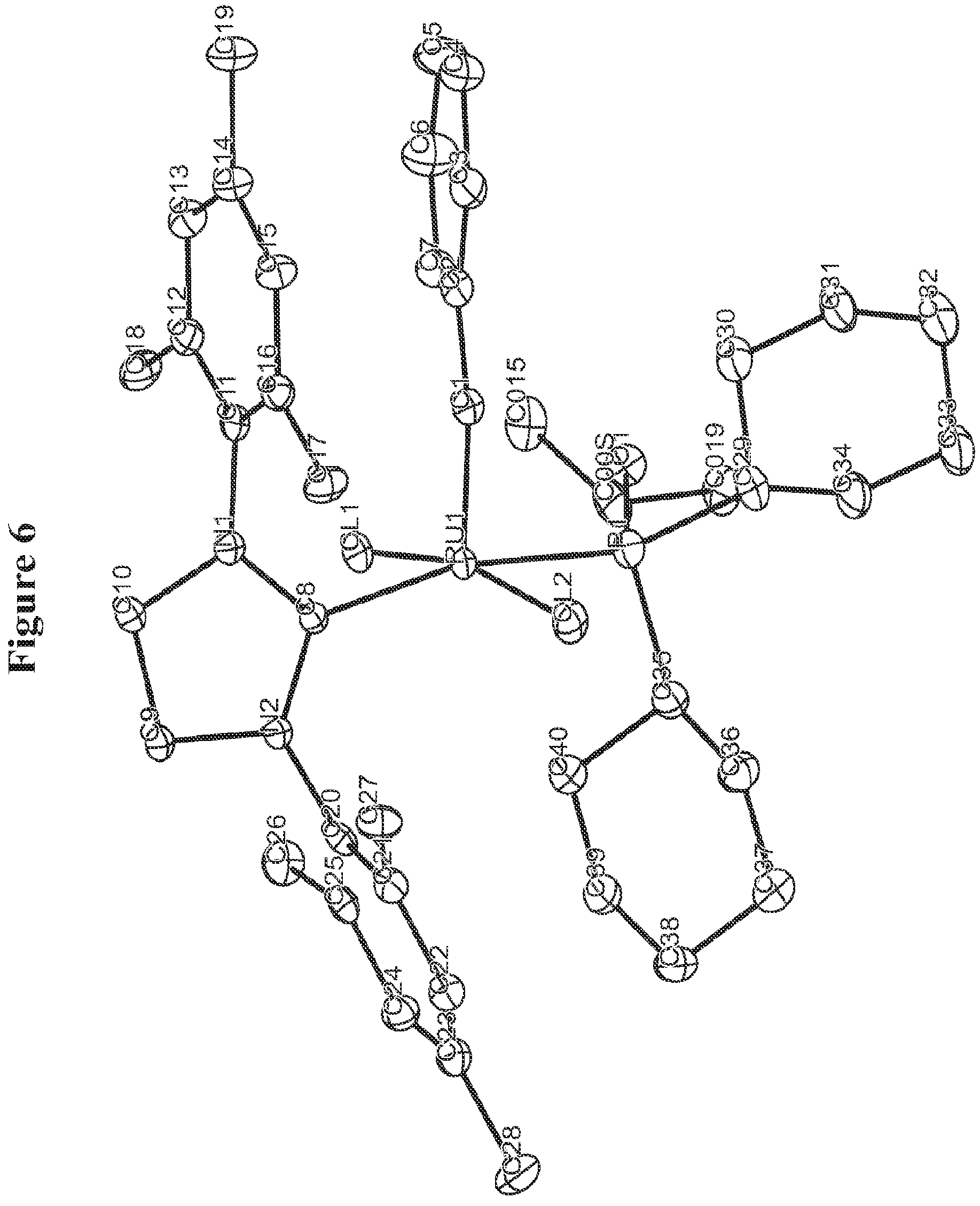 Patent US11779912 Figure 6 – Synthesis and characterization of Ru alkylidene complexes