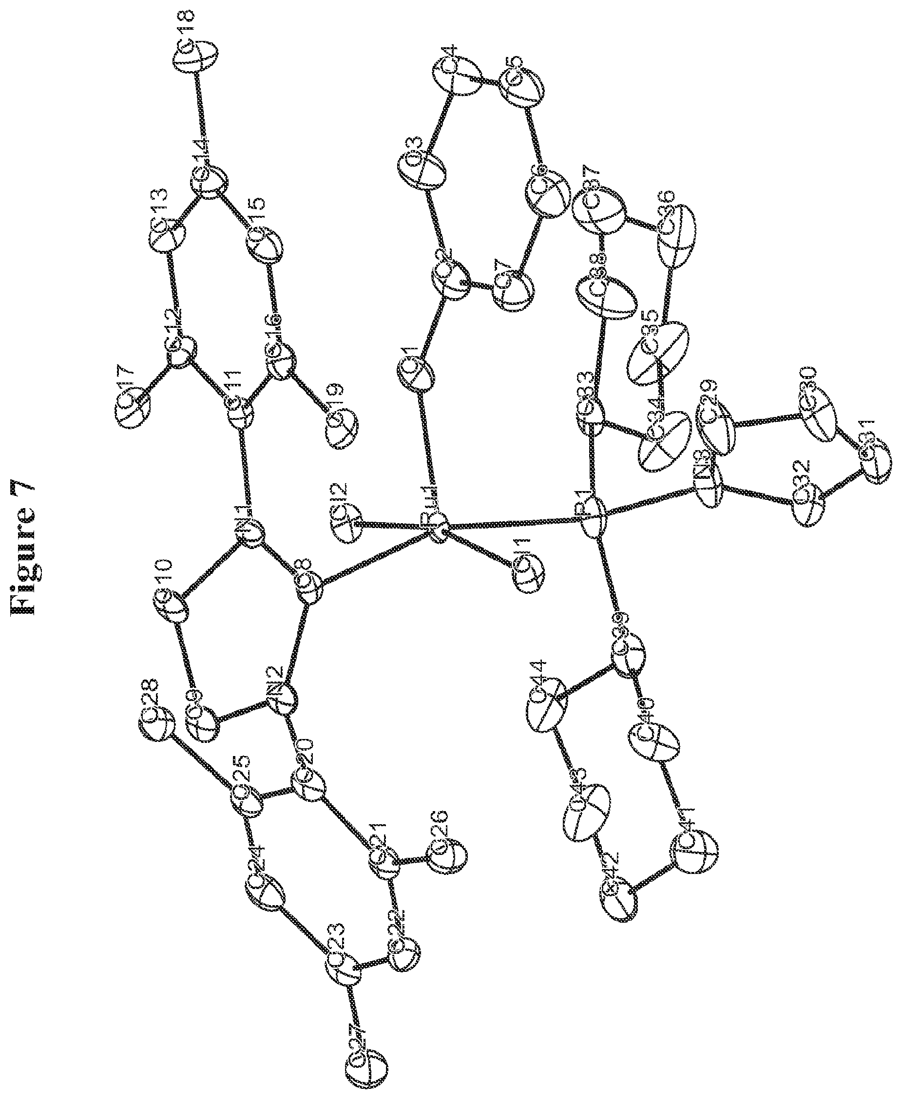 Patent US11779912 Figure 7 – Synthesis and characterization of Ru alkylidene complexes