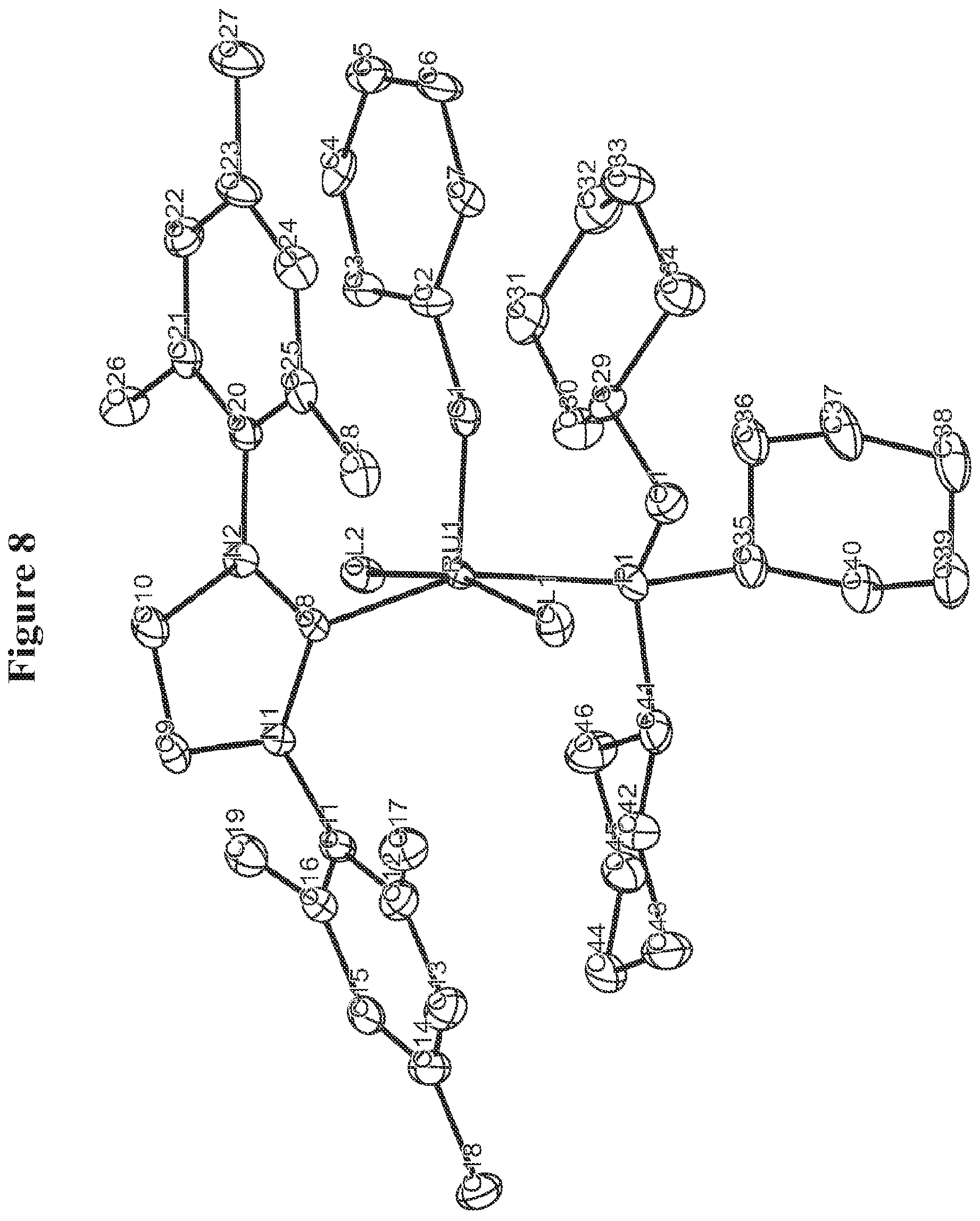 Patent US11779912 Figure 8 – Synthesis and characterization of Ru alkylidene complexes