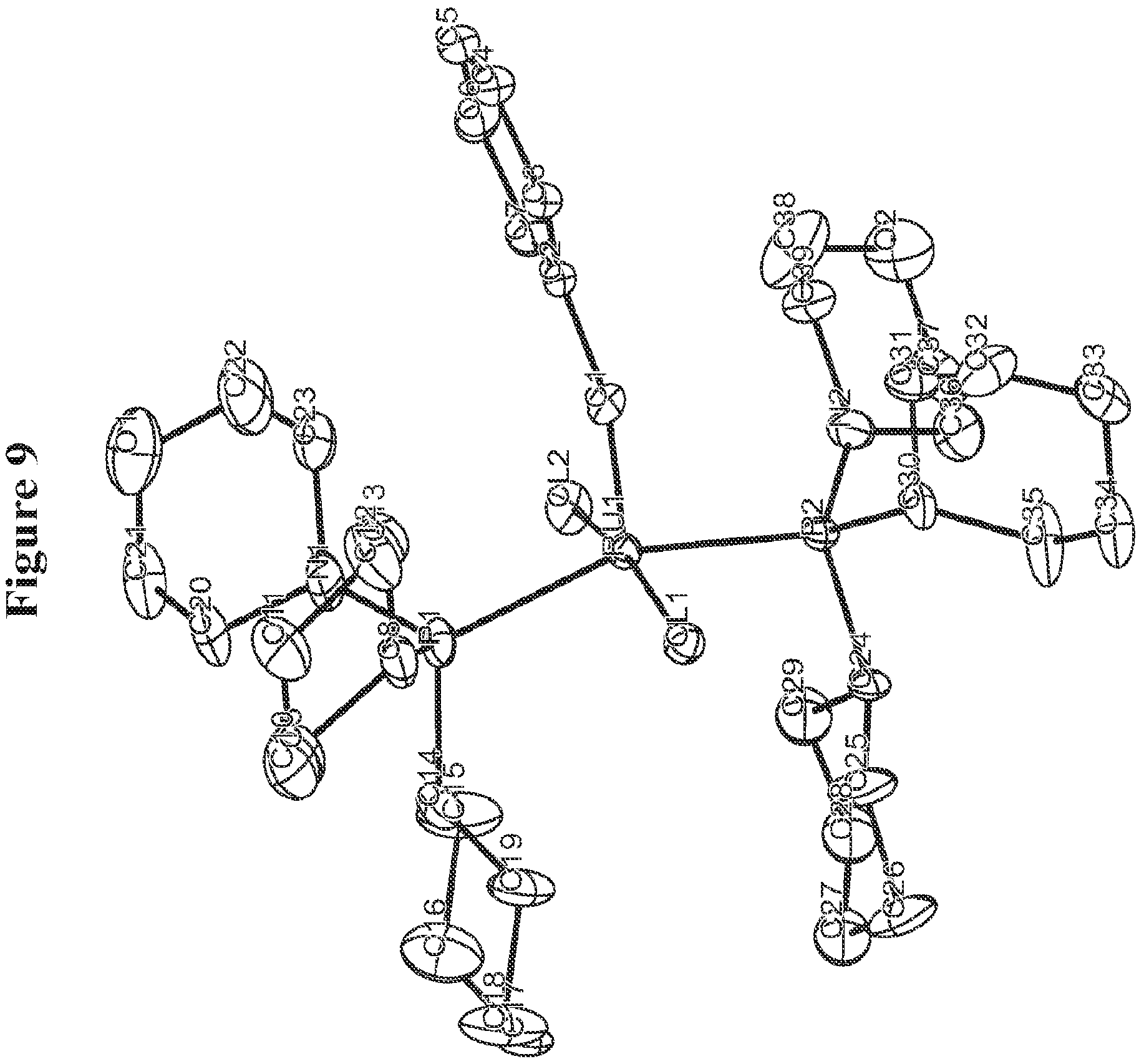 Patent US11779912 Figure 9 – Synthesis and characterization of Ru alkylidene complexes