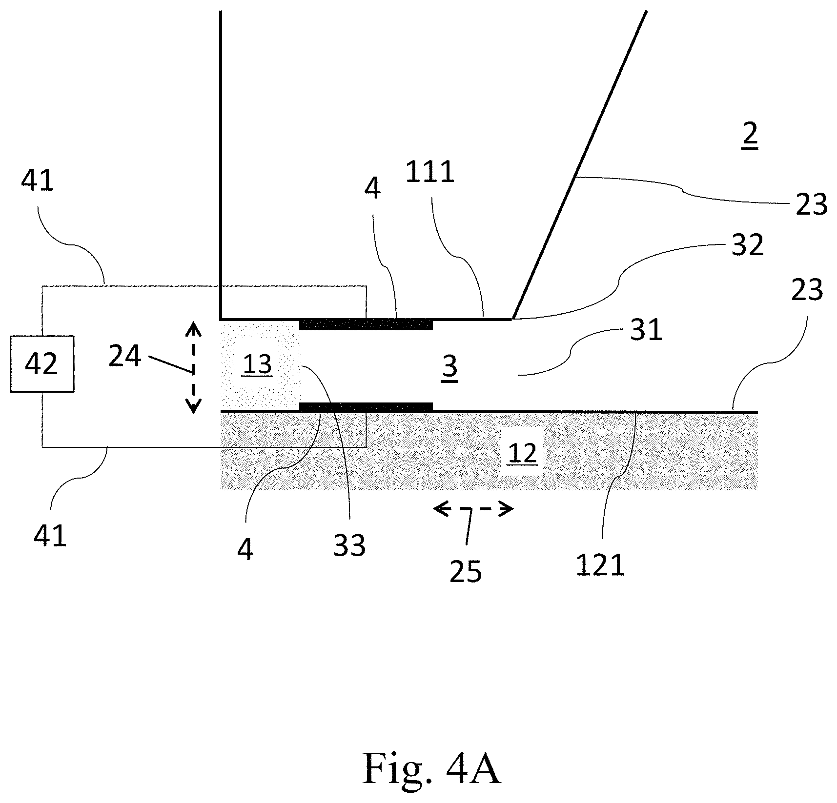 Patent US11779920 Figure 3 – Microfluidic particle analysis device