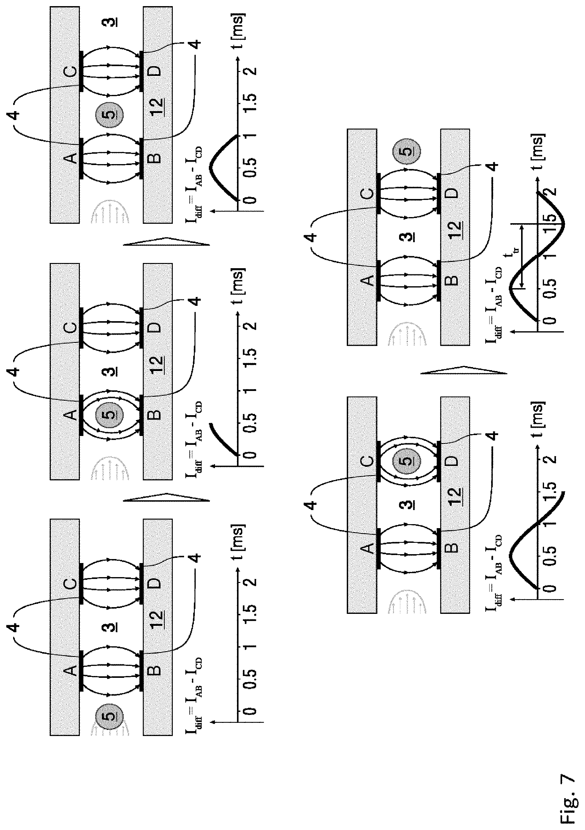 Patent US11779920 Figure 5 – Microfluidic particle analysis device
