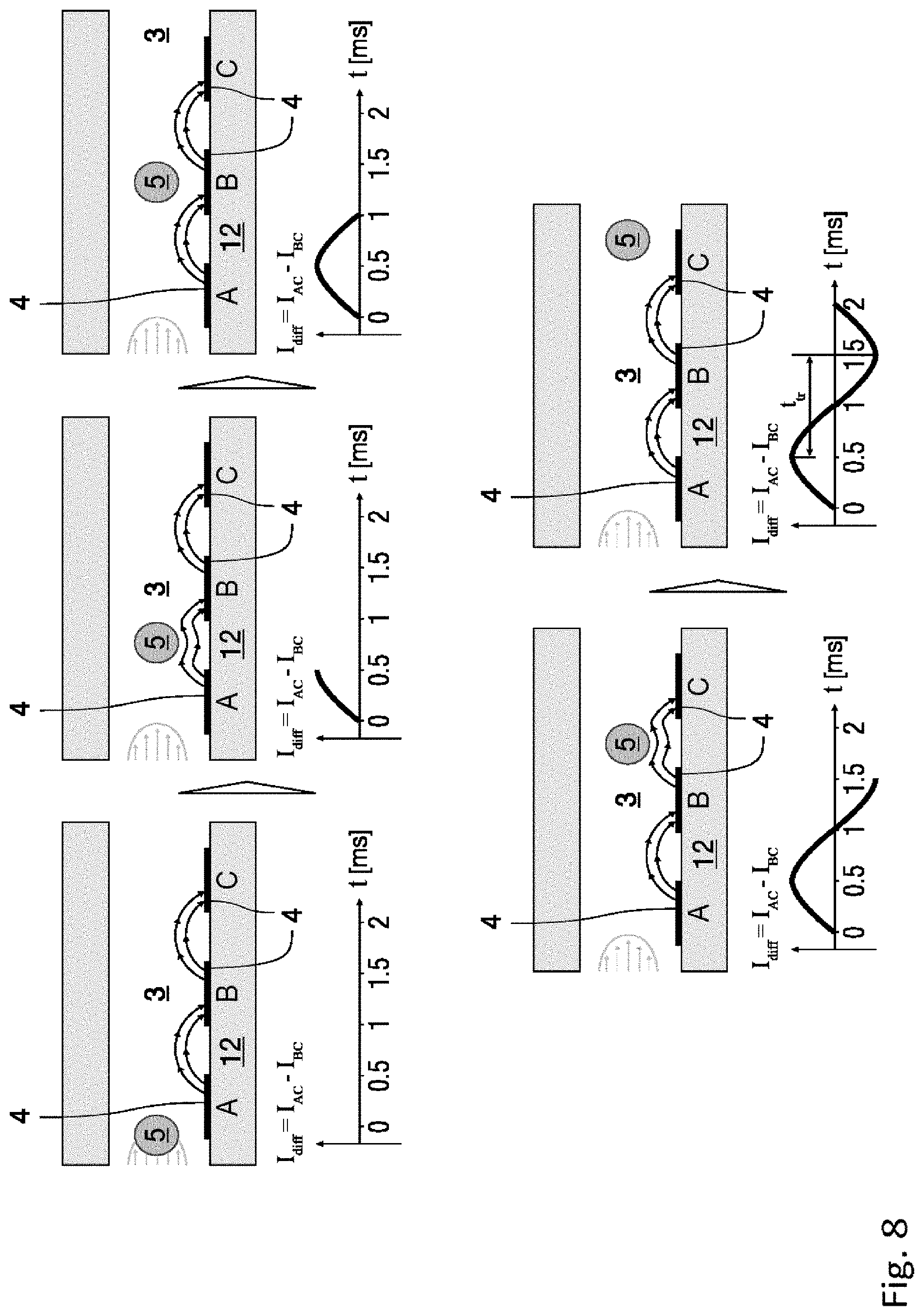 Patent US11779920 Figure 6 – Microfluidic particle analysis device