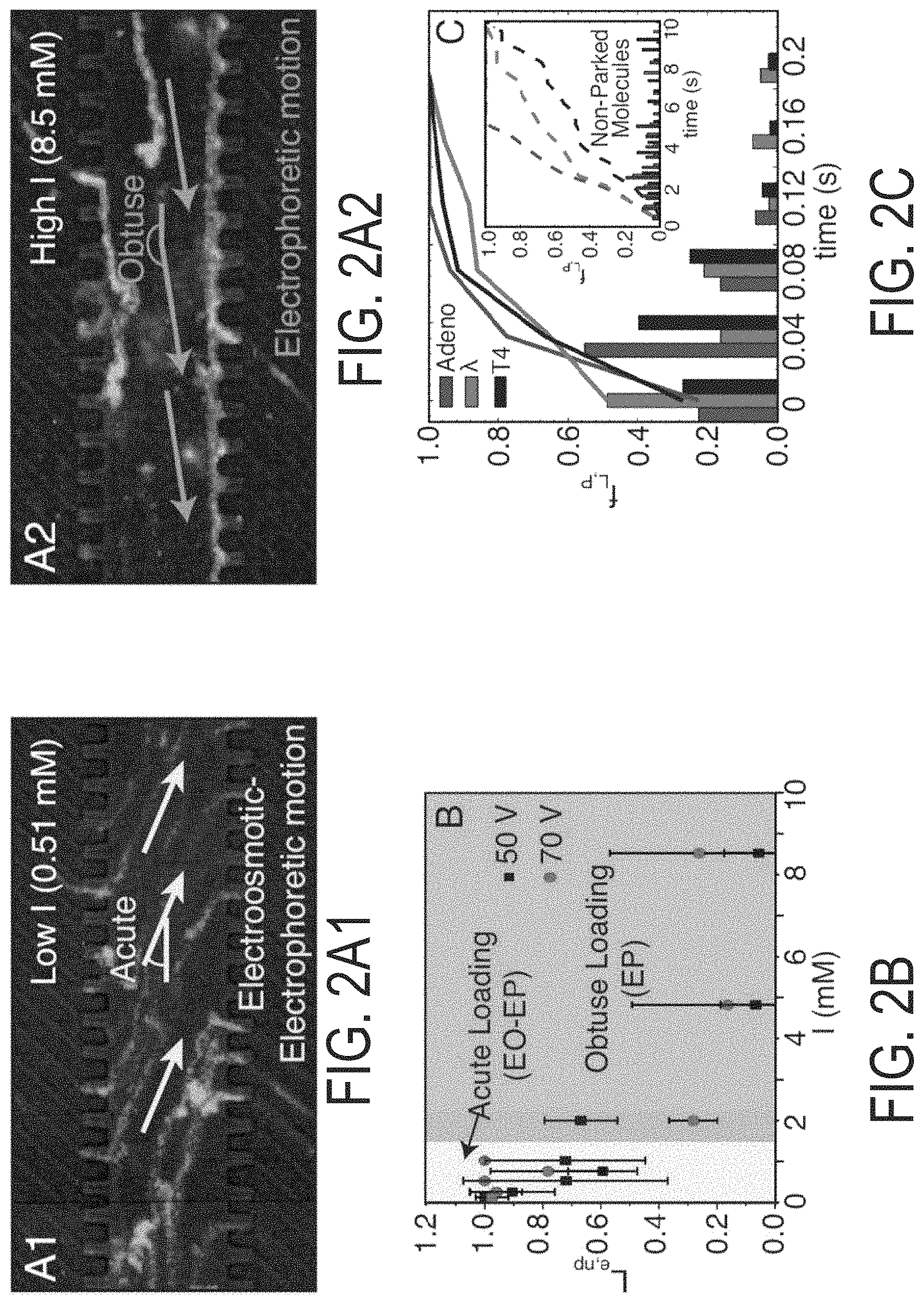 Patent US11779922 Figure 7 – System and method for en masse patterning of molecule structures