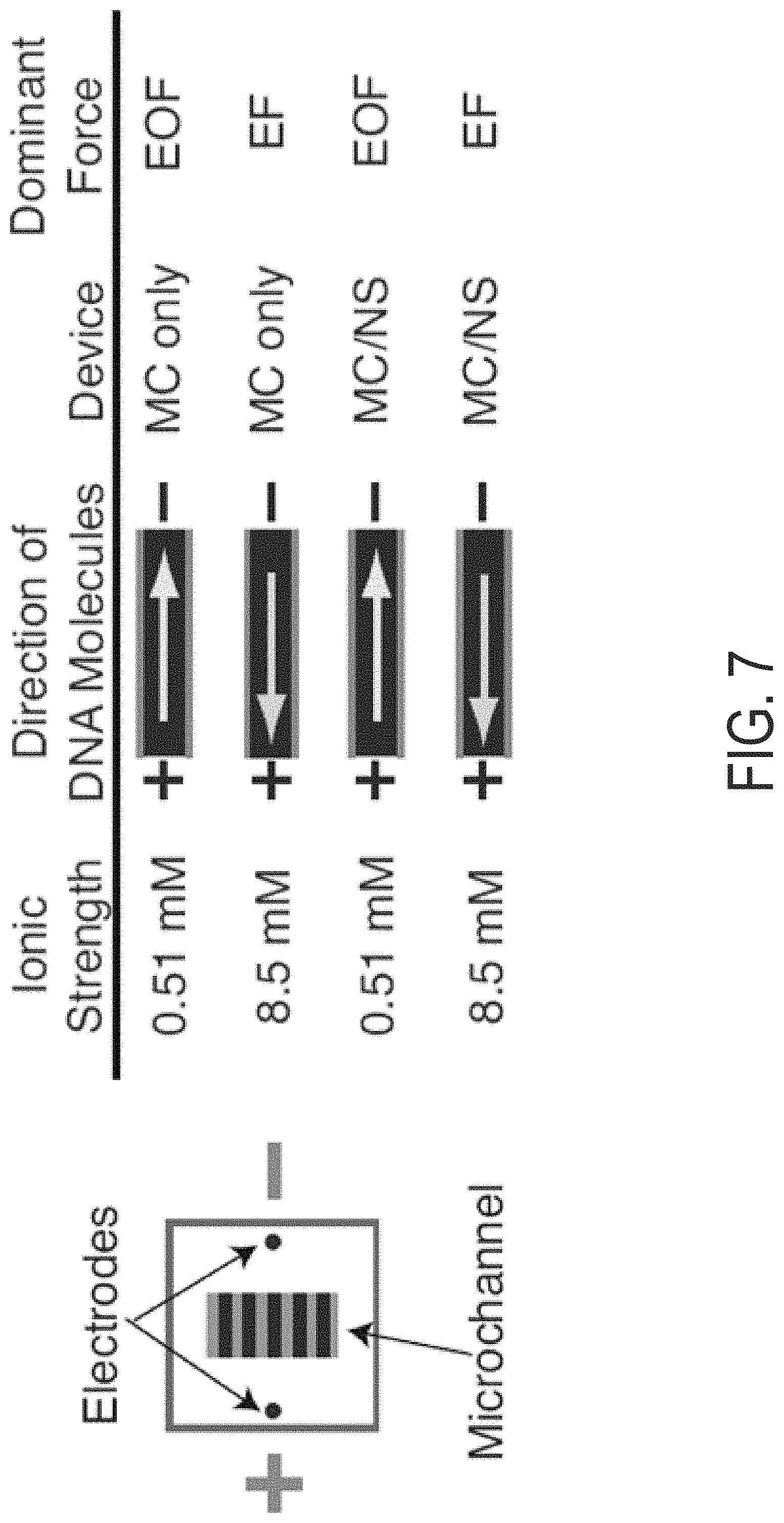 Patent US11779922 Figure 16 – System and method for en masse patterning of molecule structures
