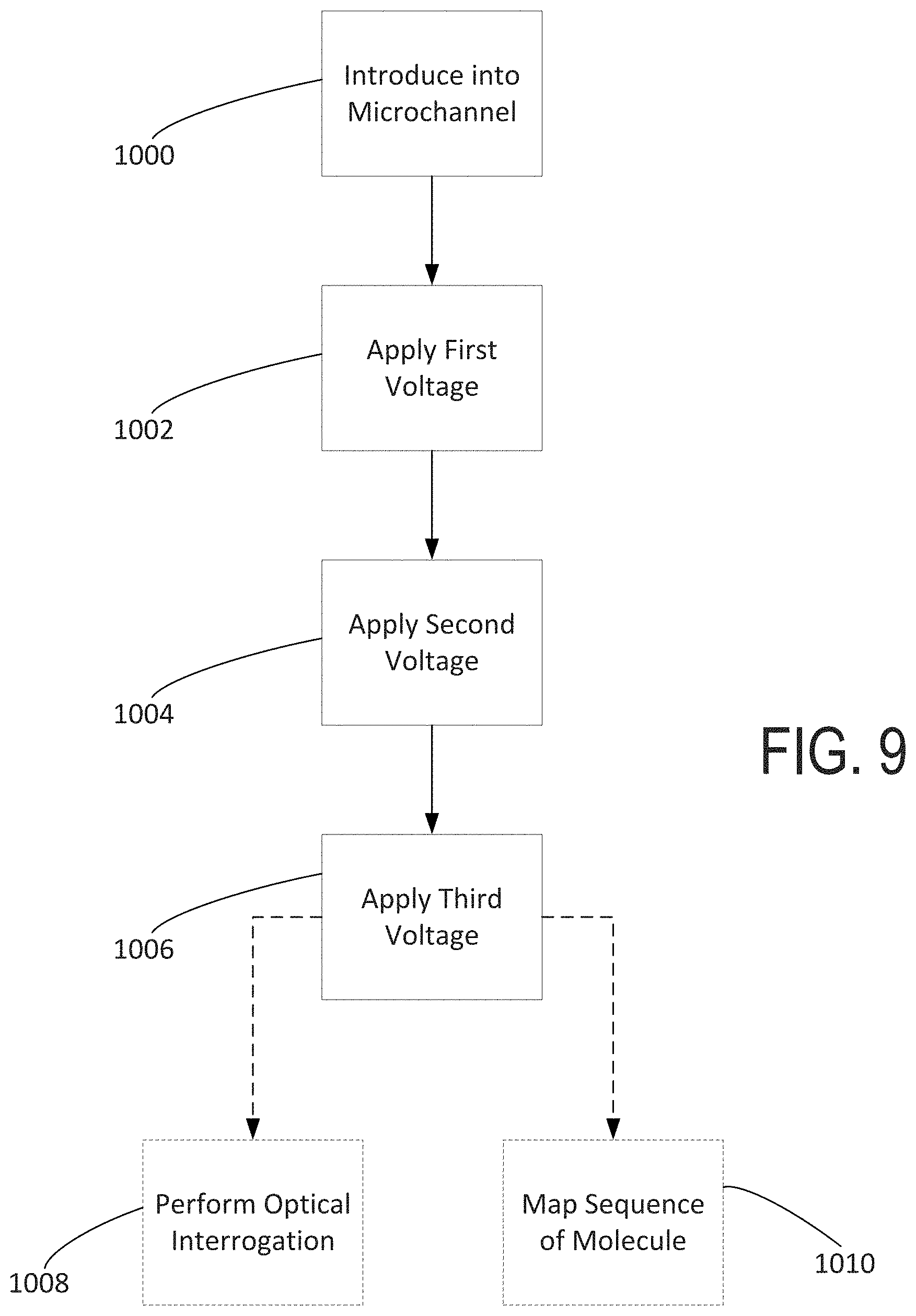 Patent US11779922 Figure 18 – System and method for en masse patterning of molecule structures