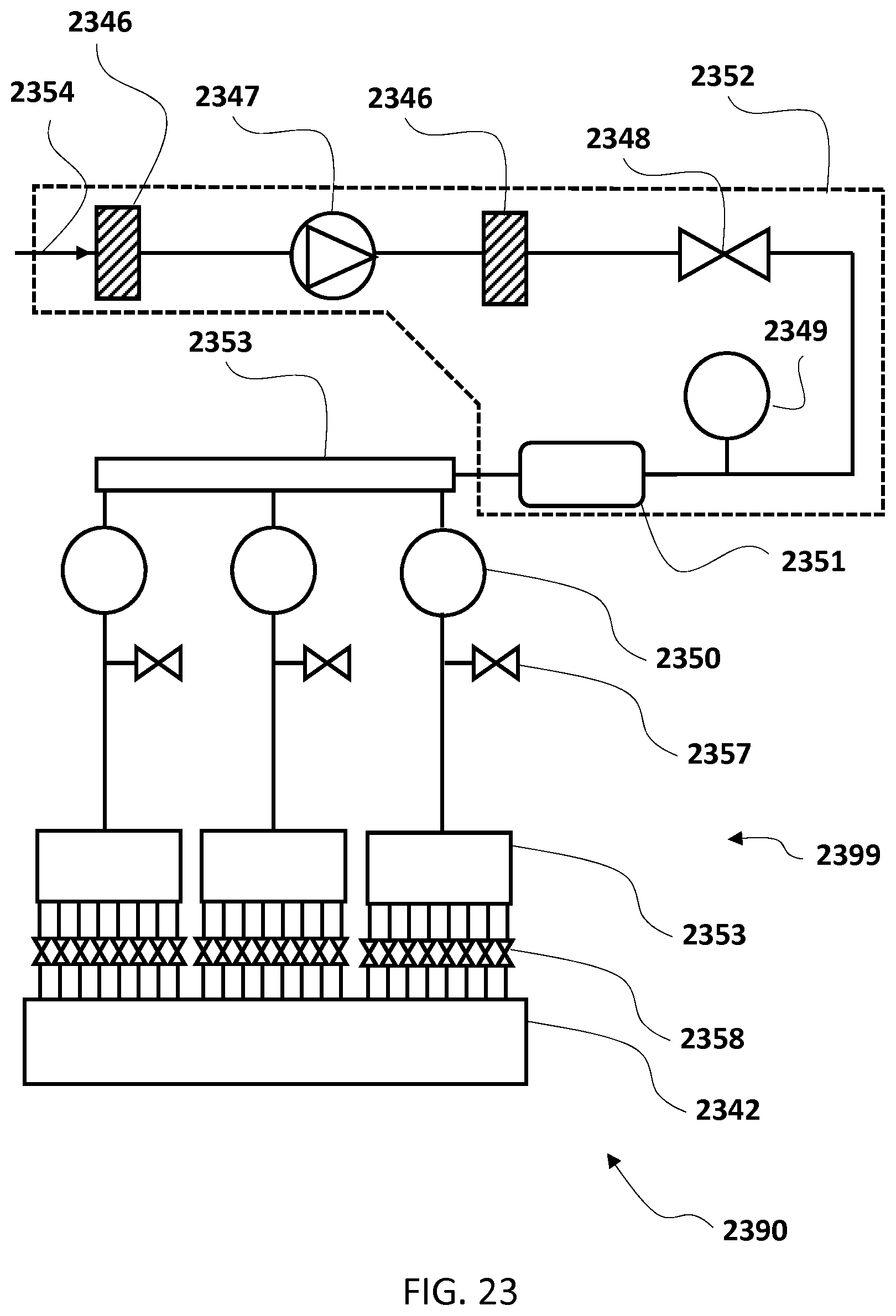 Patent US11779923 Figure 19 – Microfluidic device and a method for provision of double emulsion droplets