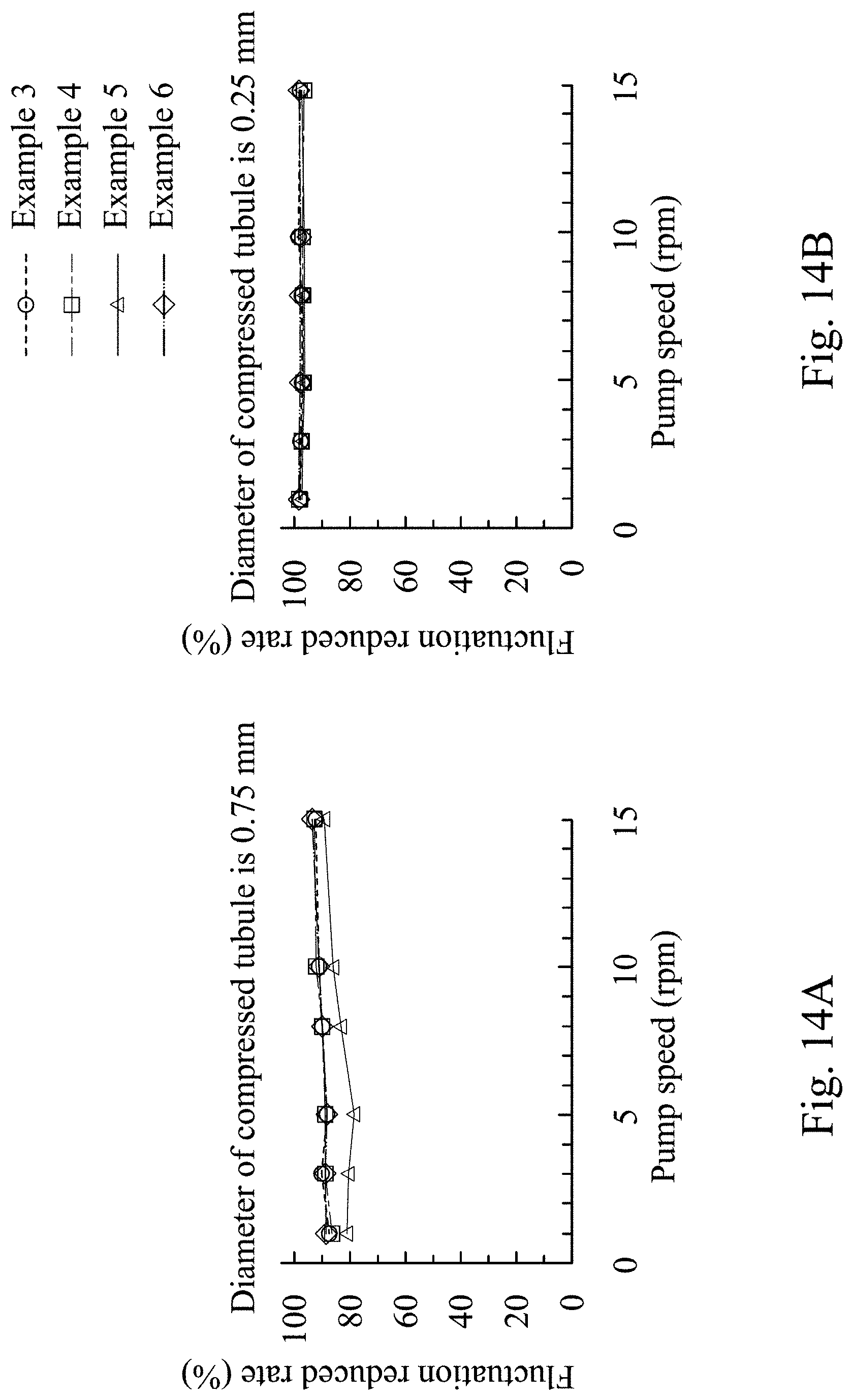 Patent US11779924 Figure 14 – Flow stabilized chip, droplet generating system and droplet preparing method