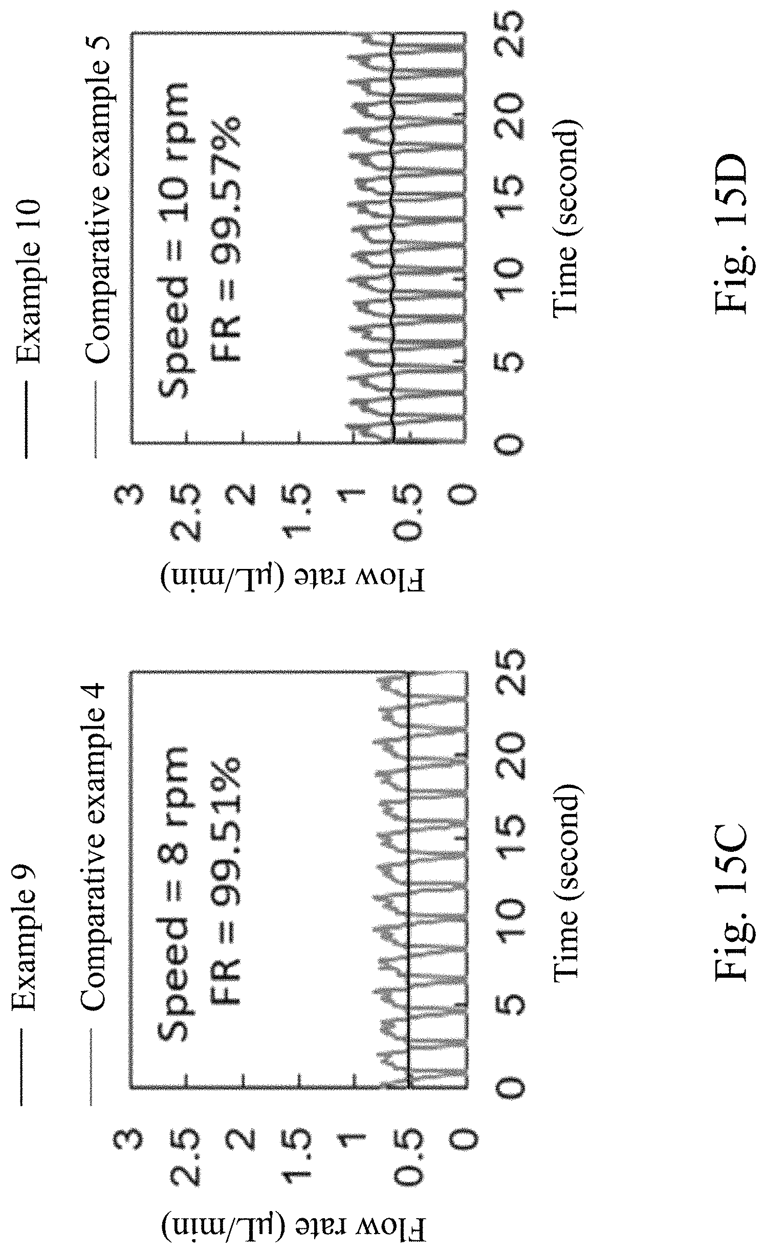 Patent US11779924 Figure 16 – Flow stabilized chip, droplet generating system and droplet preparing method