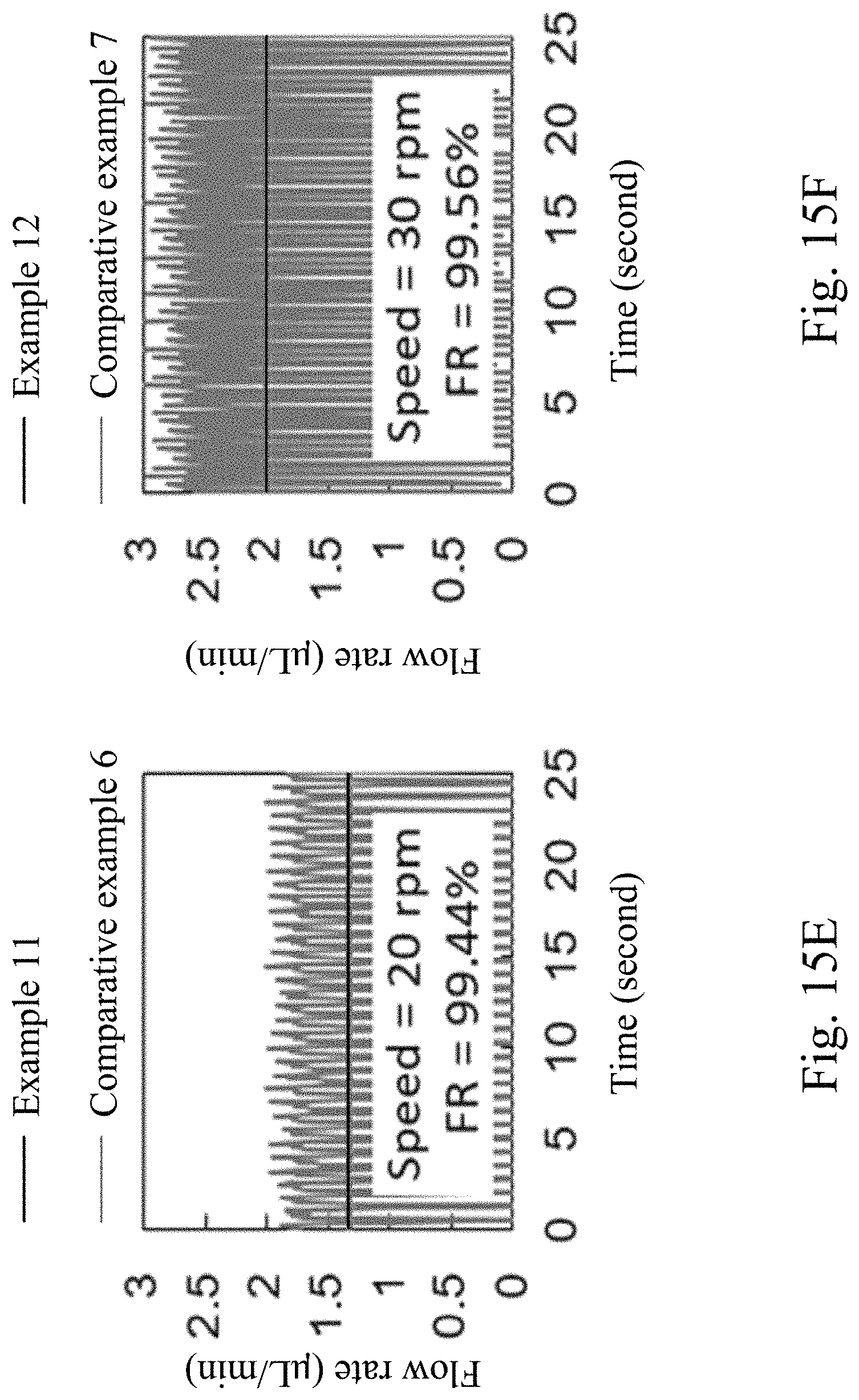Patent US11779924 Figure 17 – Flow stabilized chip, droplet generating system and droplet preparing method