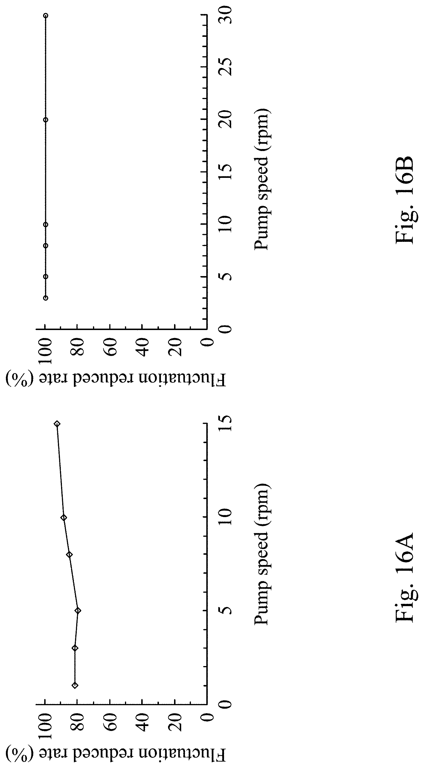 Patent US11779924 Figure 18 – Flow stabilized chip, droplet generating system and droplet preparing method