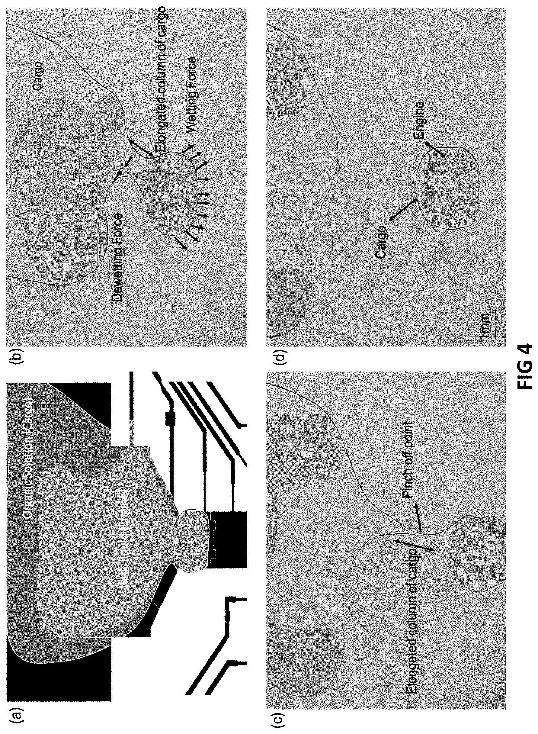 Patent US11779927 Figure 4 – On-chip organic synthesis enabled by engine-and-cargo in an electrowetting-on-dielectric digital microfluidic device