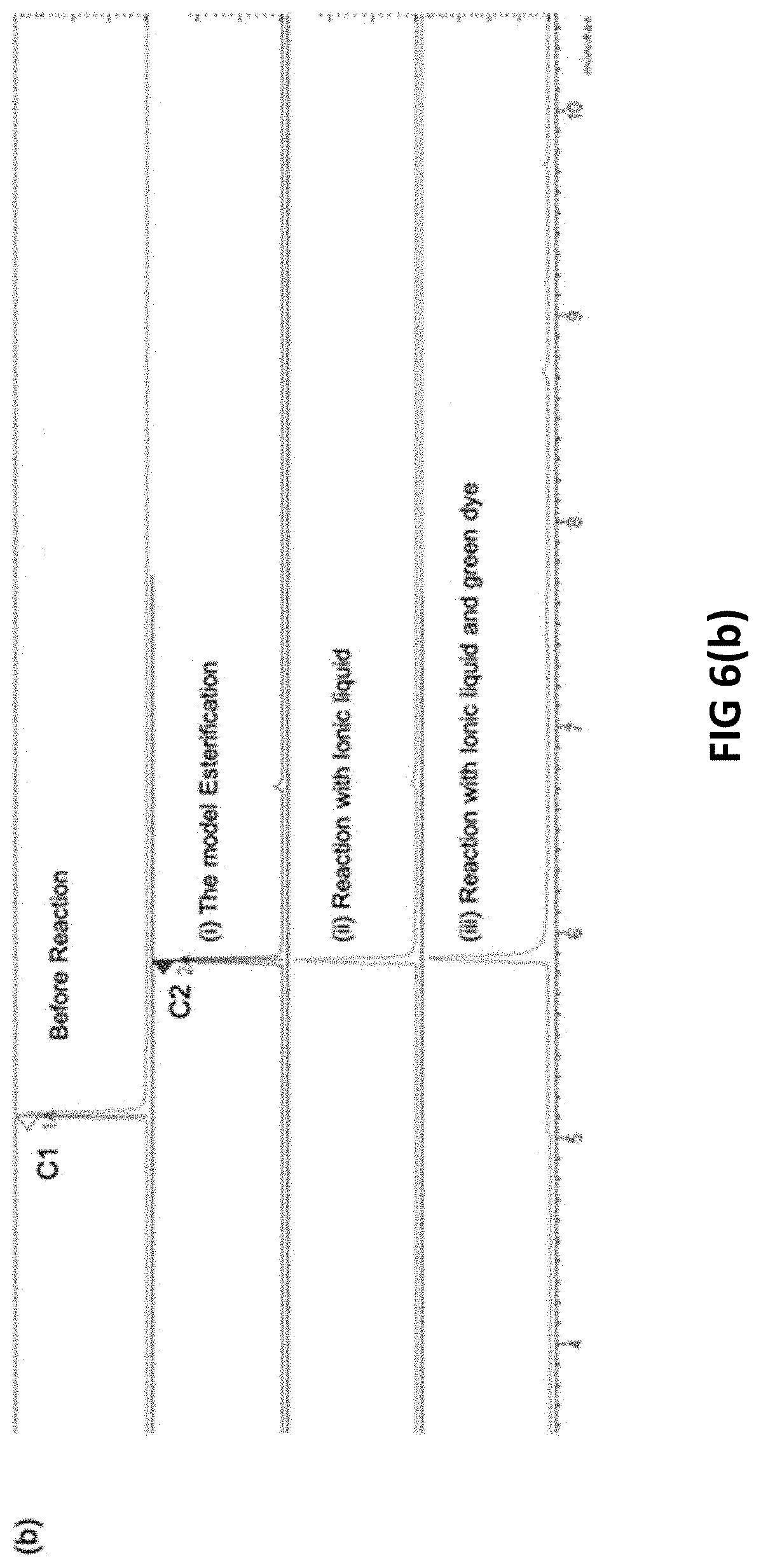 Patent US11779927 Figure 8 – On-chip organic synthesis enabled by engine-and-cargo in an electrowetting-on-dielectric digital microfluidic device