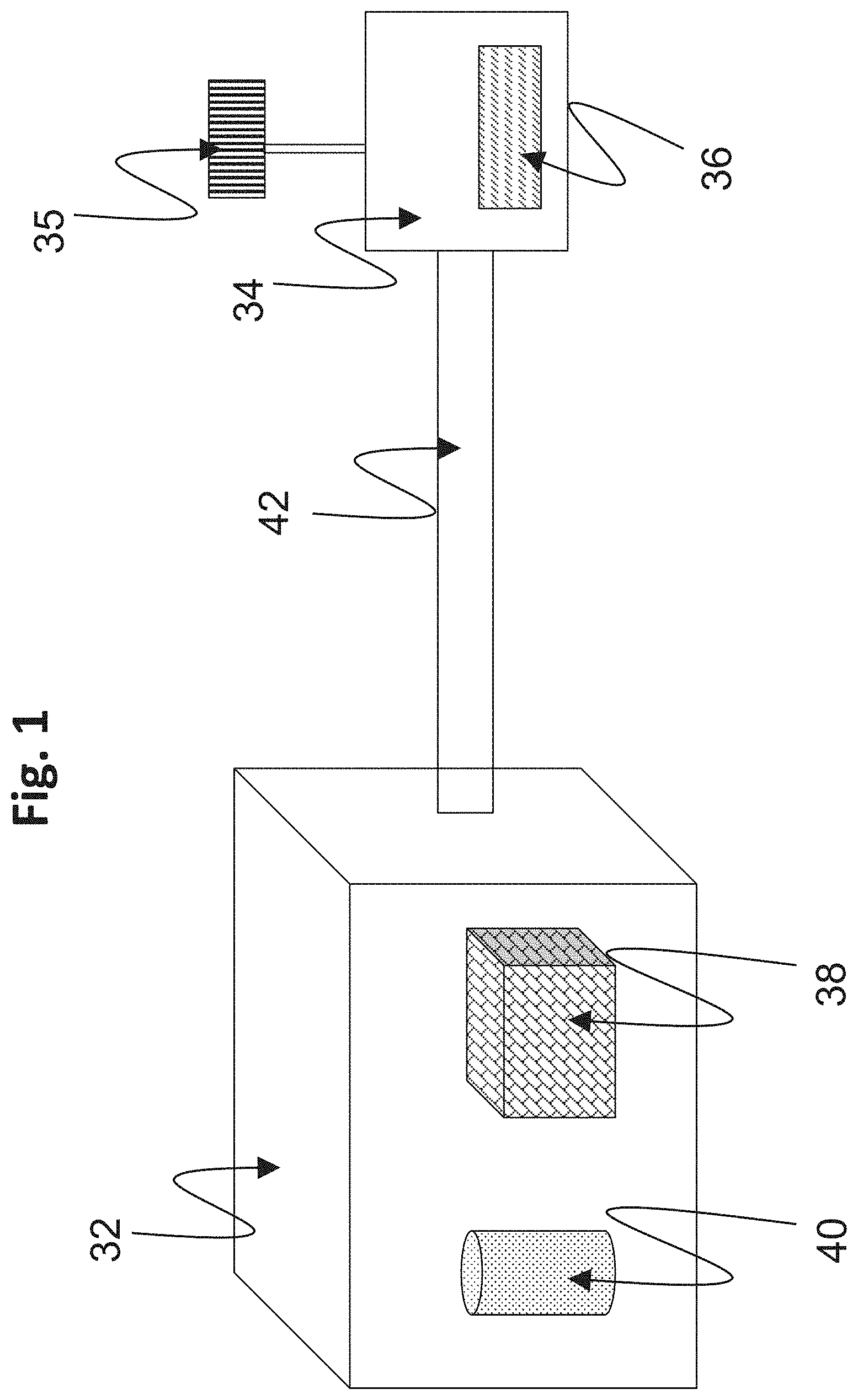 Patent US11779928 Figure 1 – Use of multiple filler fluids in an EWOD device via the use of an electrowetting gate