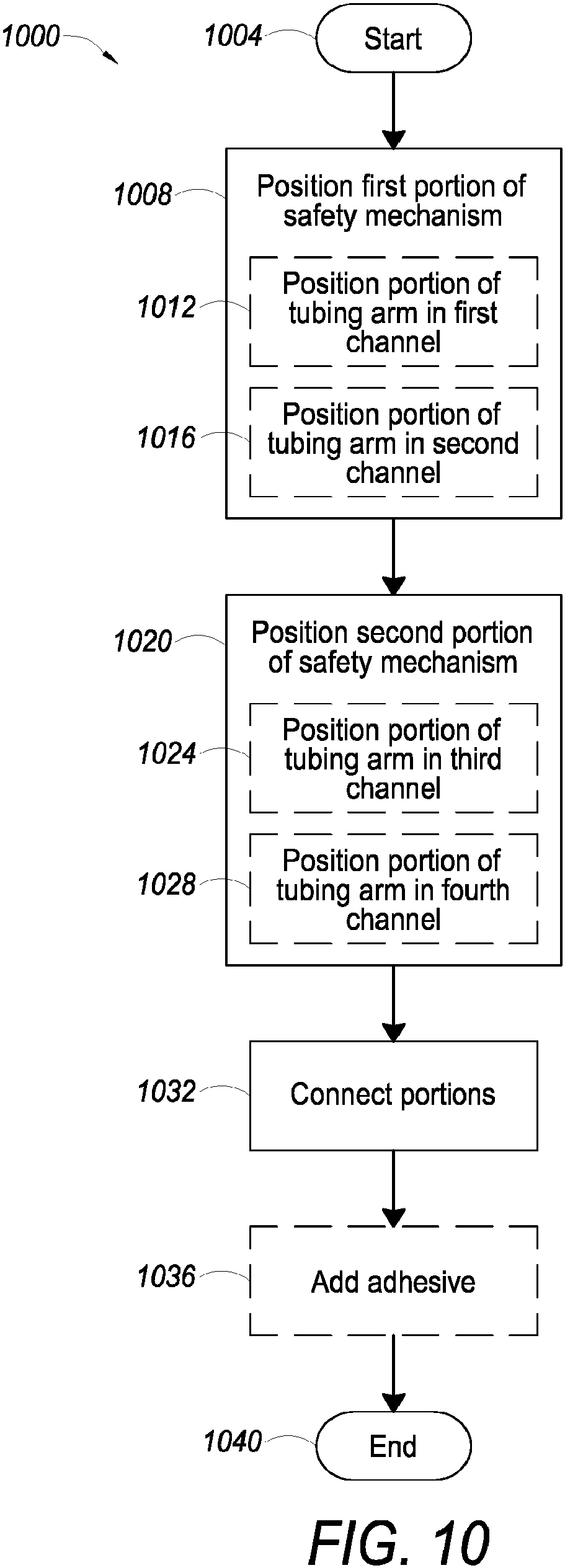 Patent US11779936 Figure 7 – Centrifuge safety mechanism