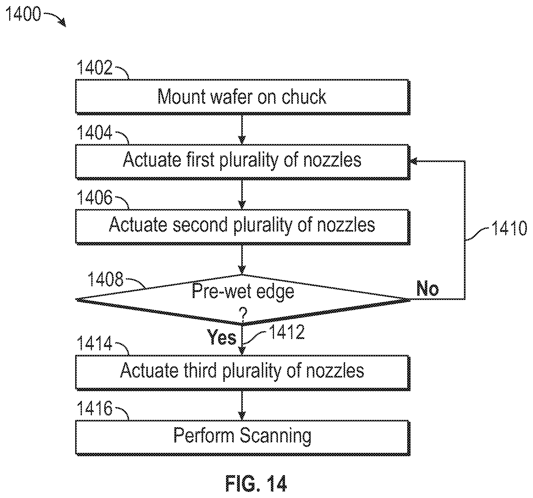 Patent US11779940 Figure 12 – Systems, methods and apparatus for dispensing fluid to an object