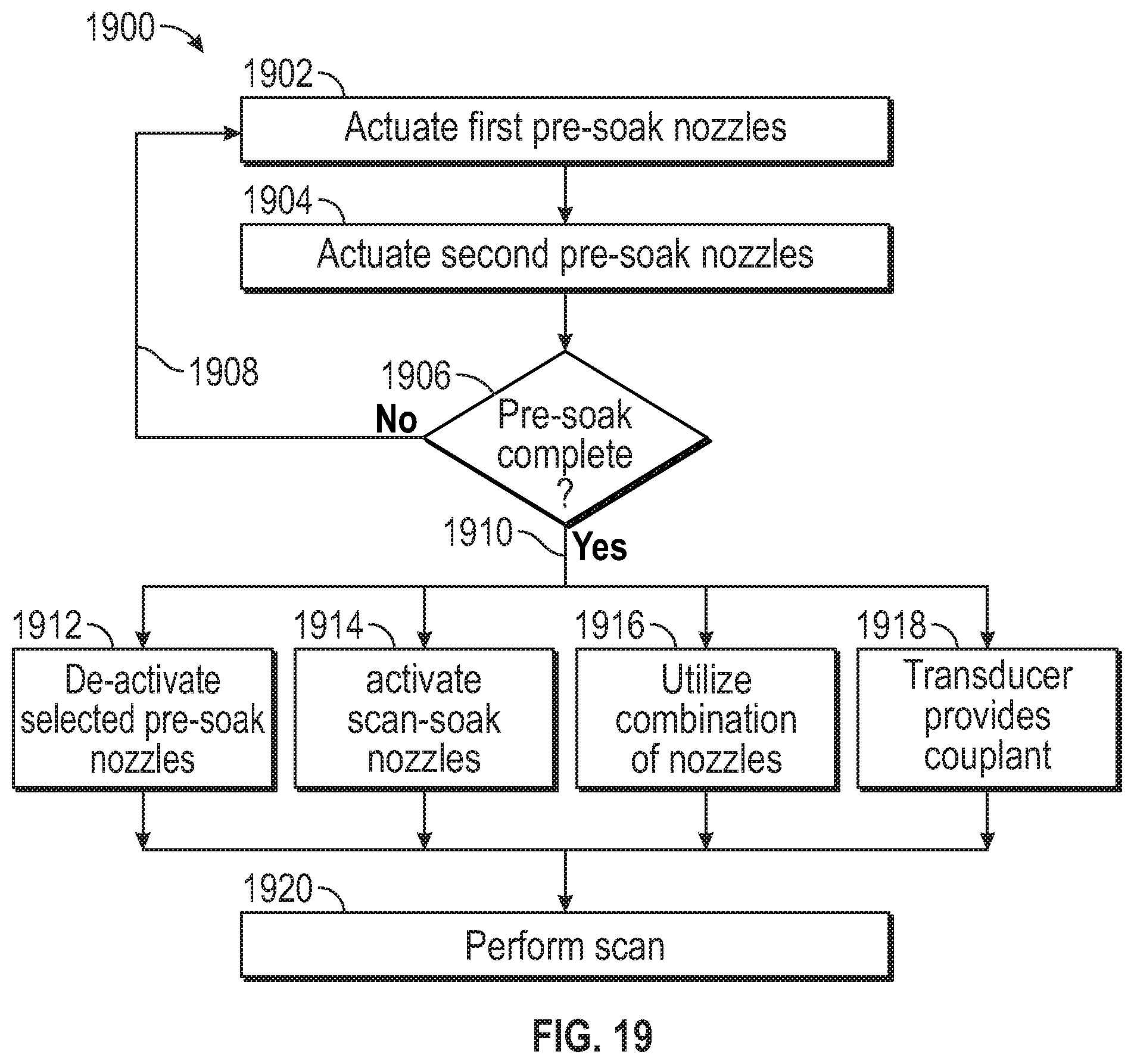 Patent US11779940 Figure 15 – Systems, methods and apparatus for dispensing fluid to an object
