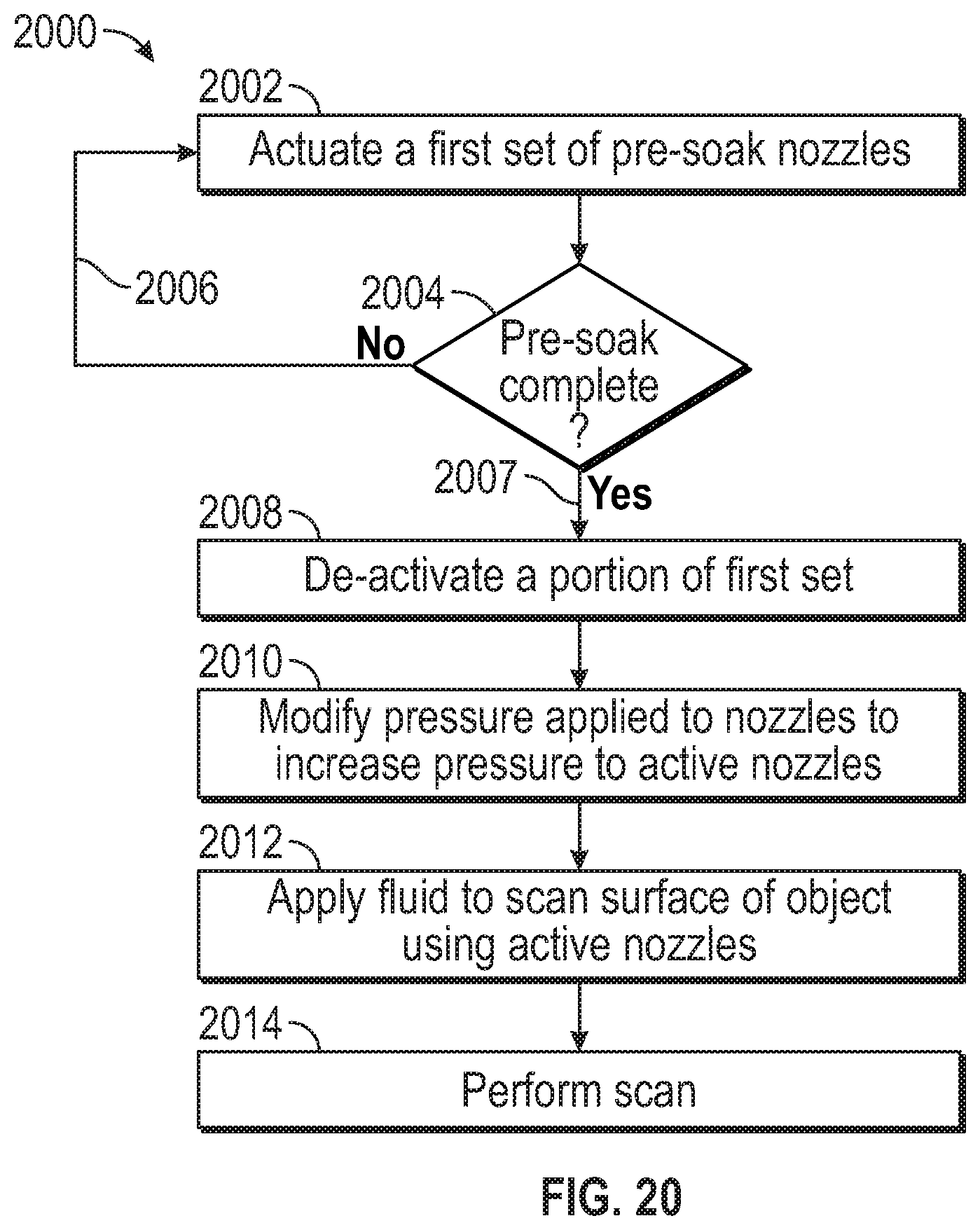 Patent US11779940 Figure 16 – Systems, methods and apparatus for dispensing fluid to an object