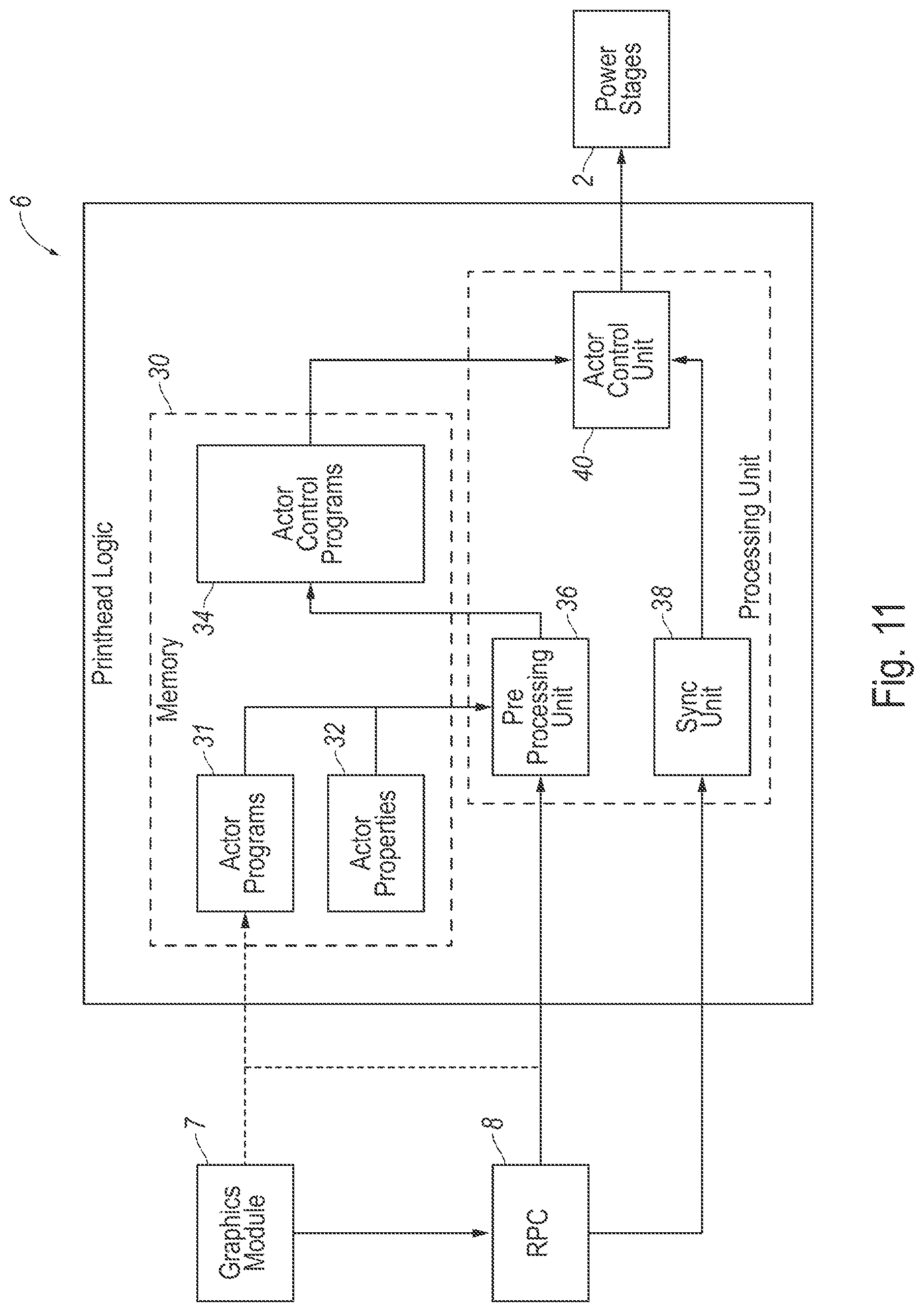 Patent US11779942 Figure 7 – Applicator comprising an integrated control circuit