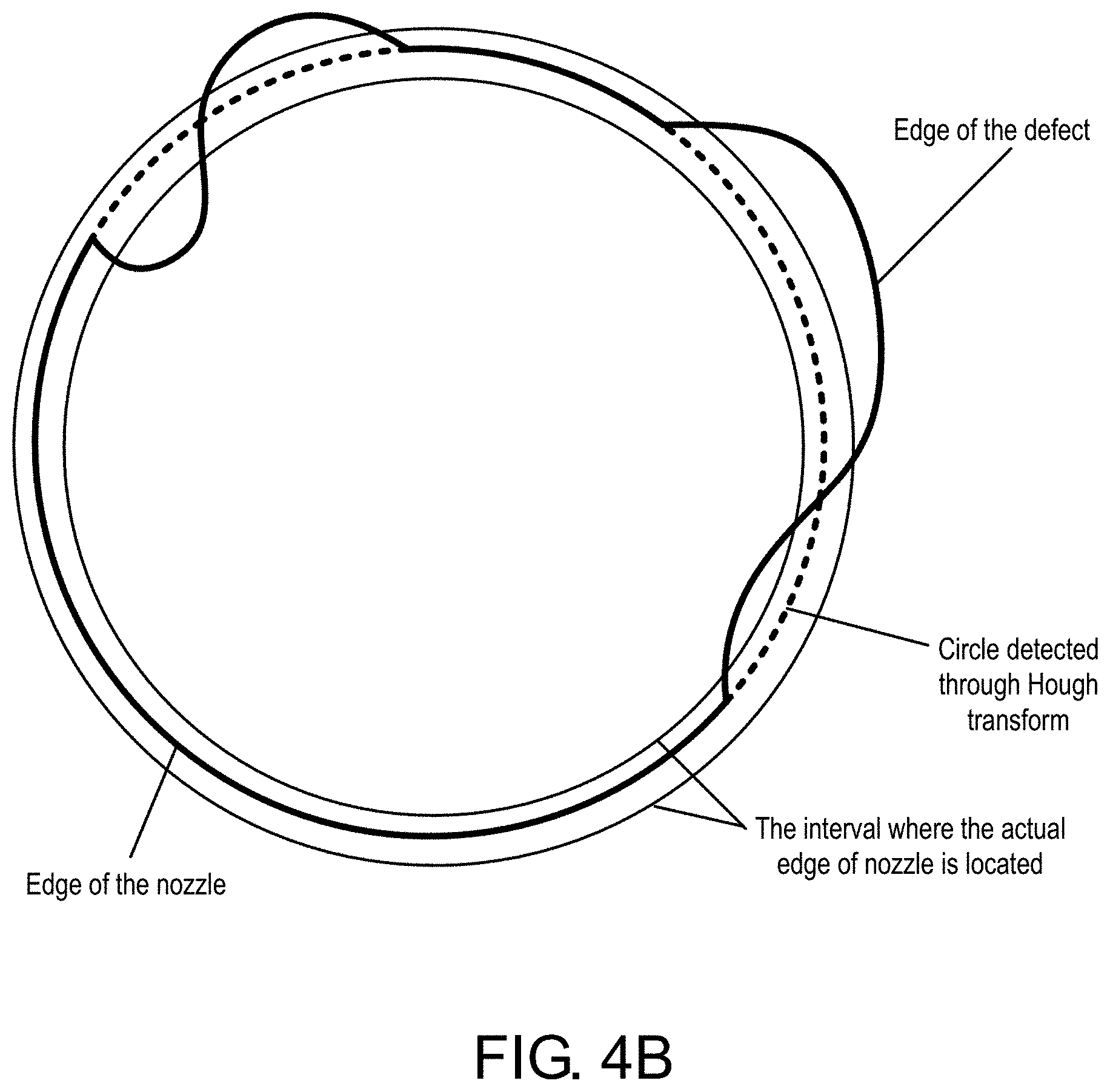 Patent US11779946 Figure 6 – System and method for quality inspection on overall inkjet printing manufacturing process for display device