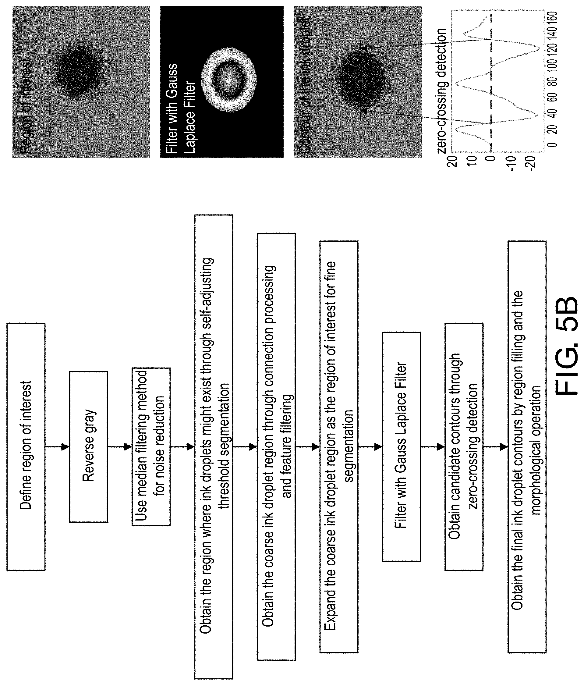 Patent US11779946 Figure 8 – System and method for quality inspection on overall inkjet printing manufacturing process for display device