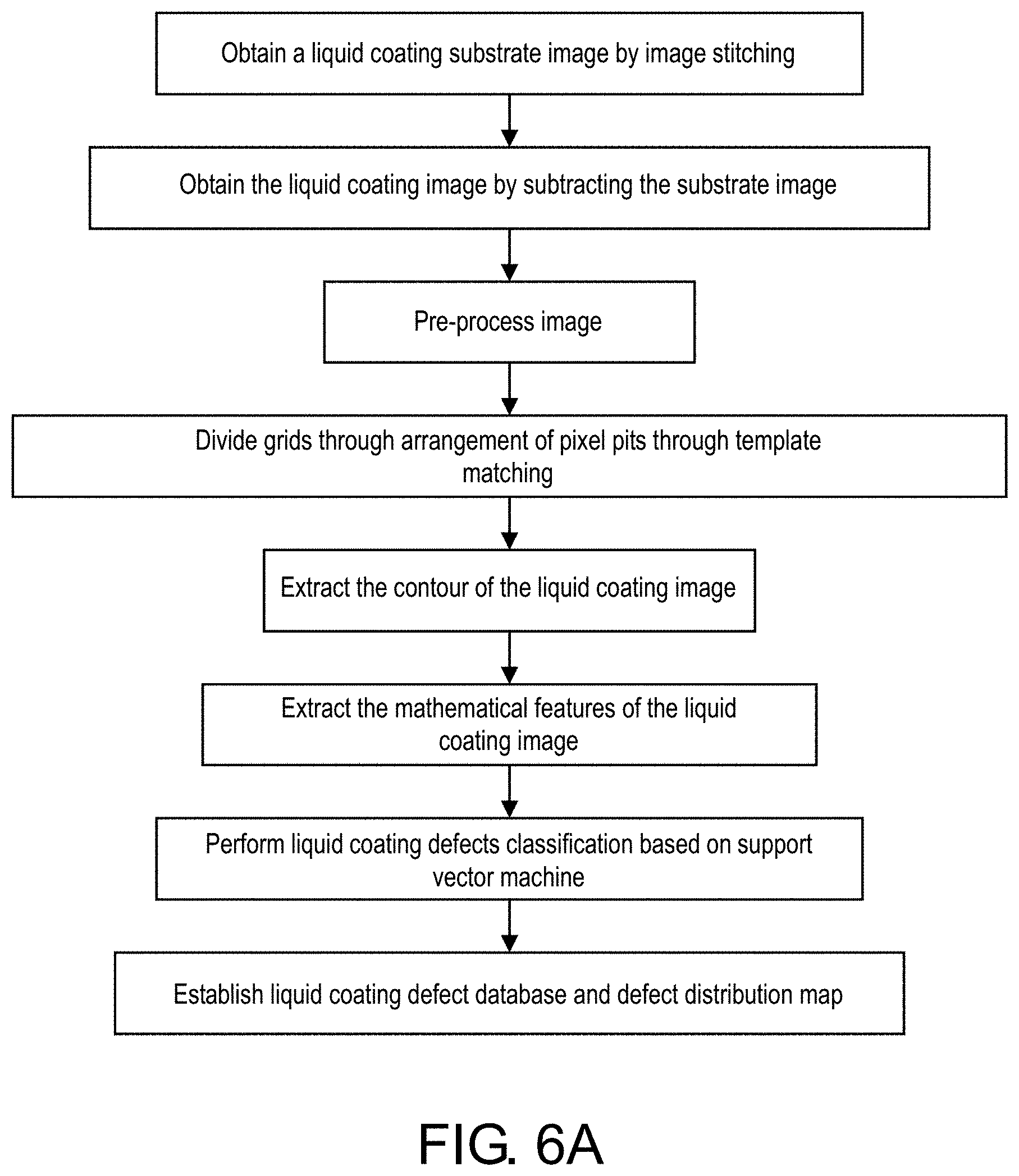 Patent US11779946 Figure 11 – System and method for quality inspection on overall inkjet printing manufacturing process for display device