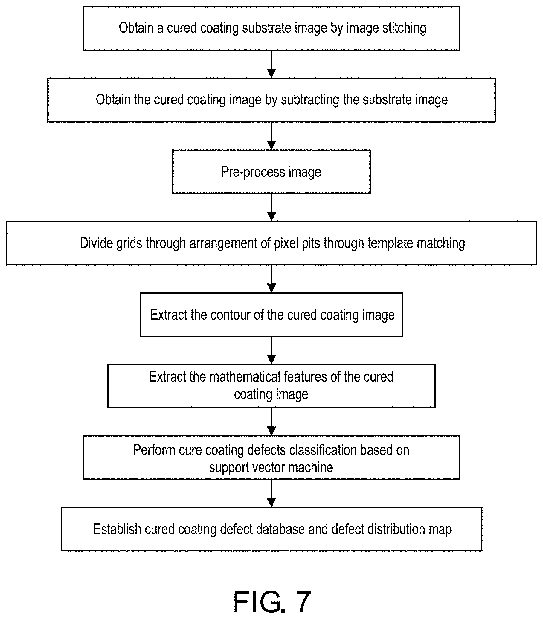 Patent US11779946 Figure 13 – System and method for quality inspection on overall inkjet printing manufacturing process for display device
