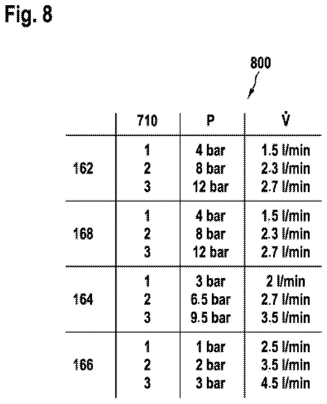 Patent US11779947 Figure 5 – Pressure cleaning device, method for operating a pressure cleaning device and method for detecting a hose attachment