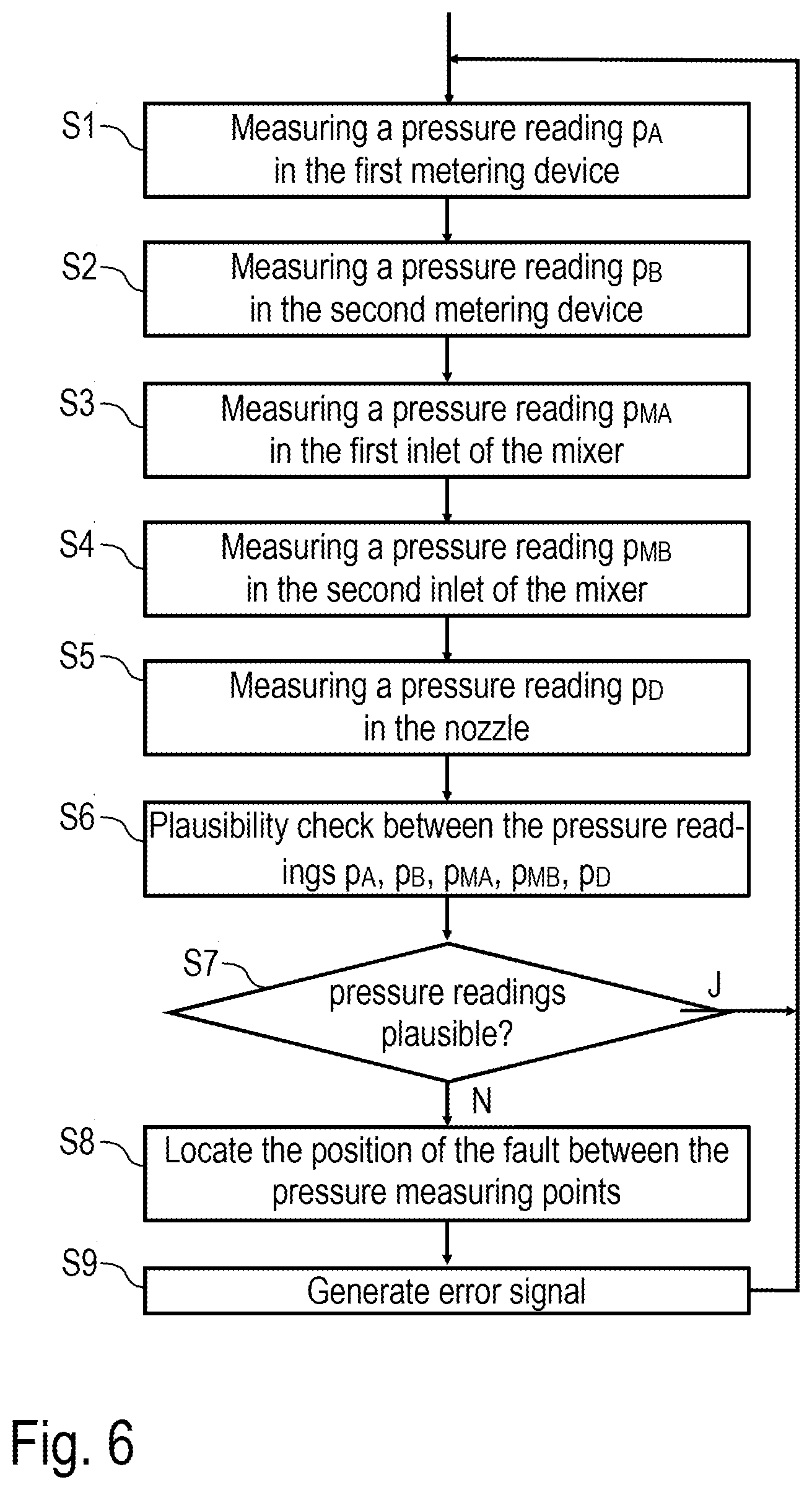 Patent US11779952 Figure 6 – Application device and corresponding application method
