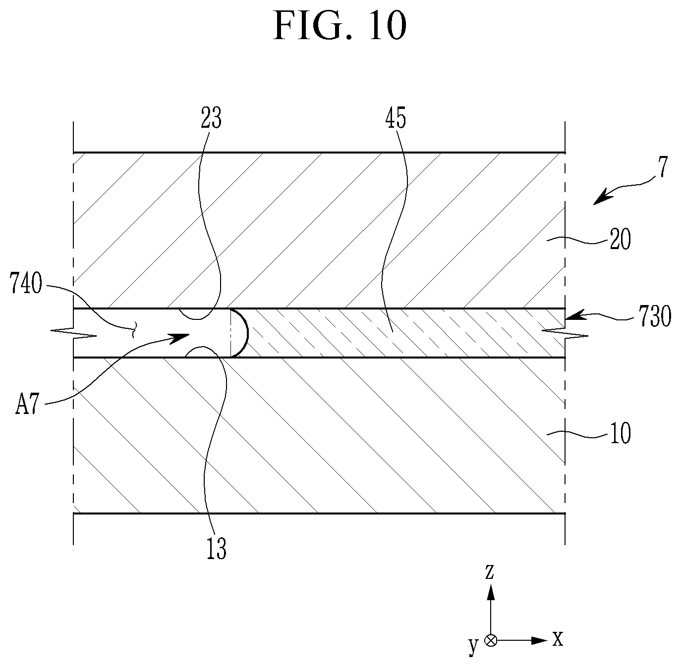 Patent US11779953 Figure 10 – Slot die for manufacturing rechargeable battery electrode