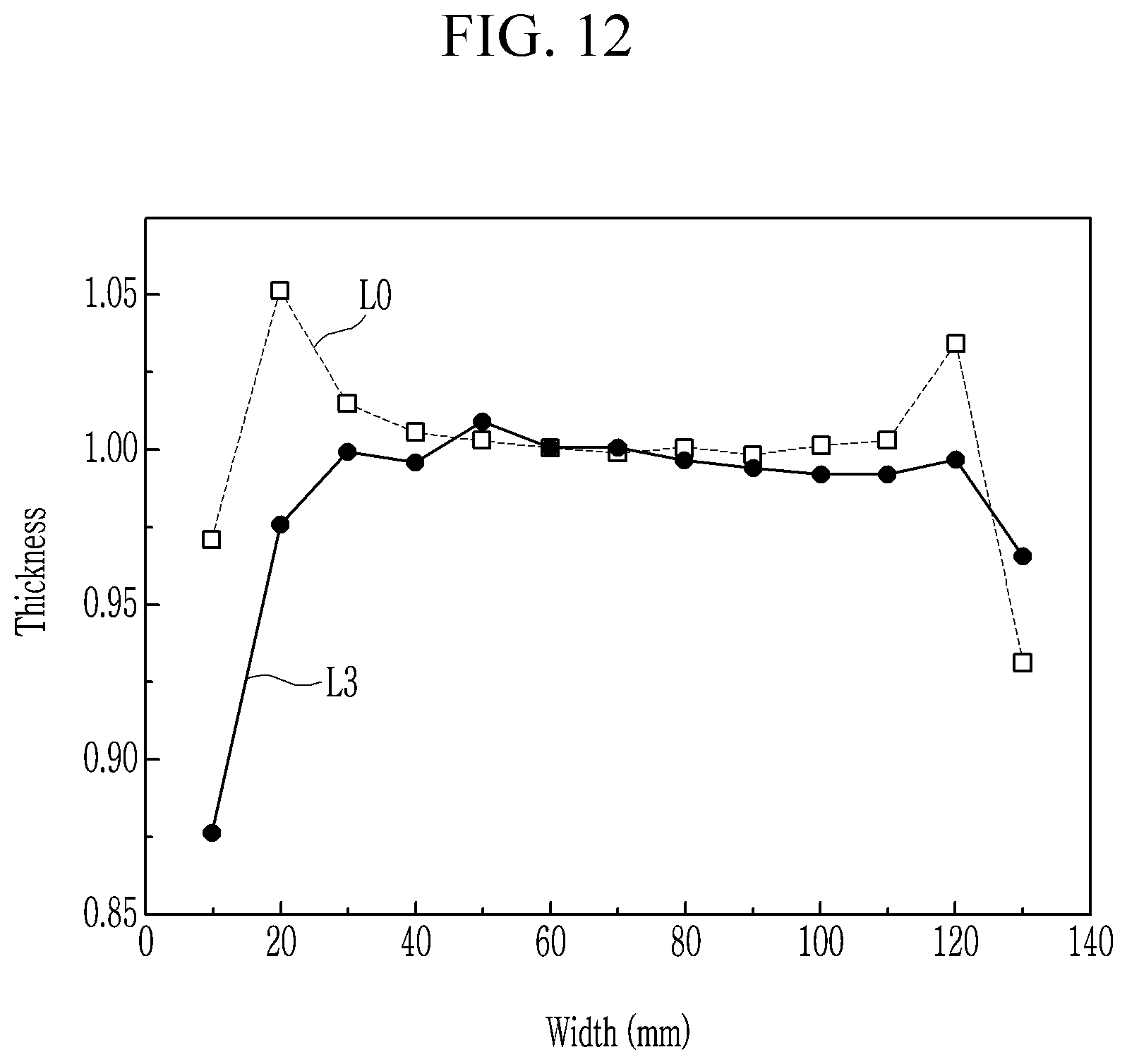 Patent US11779953 Figure 12 – Slot die for manufacturing rechargeable battery electrode