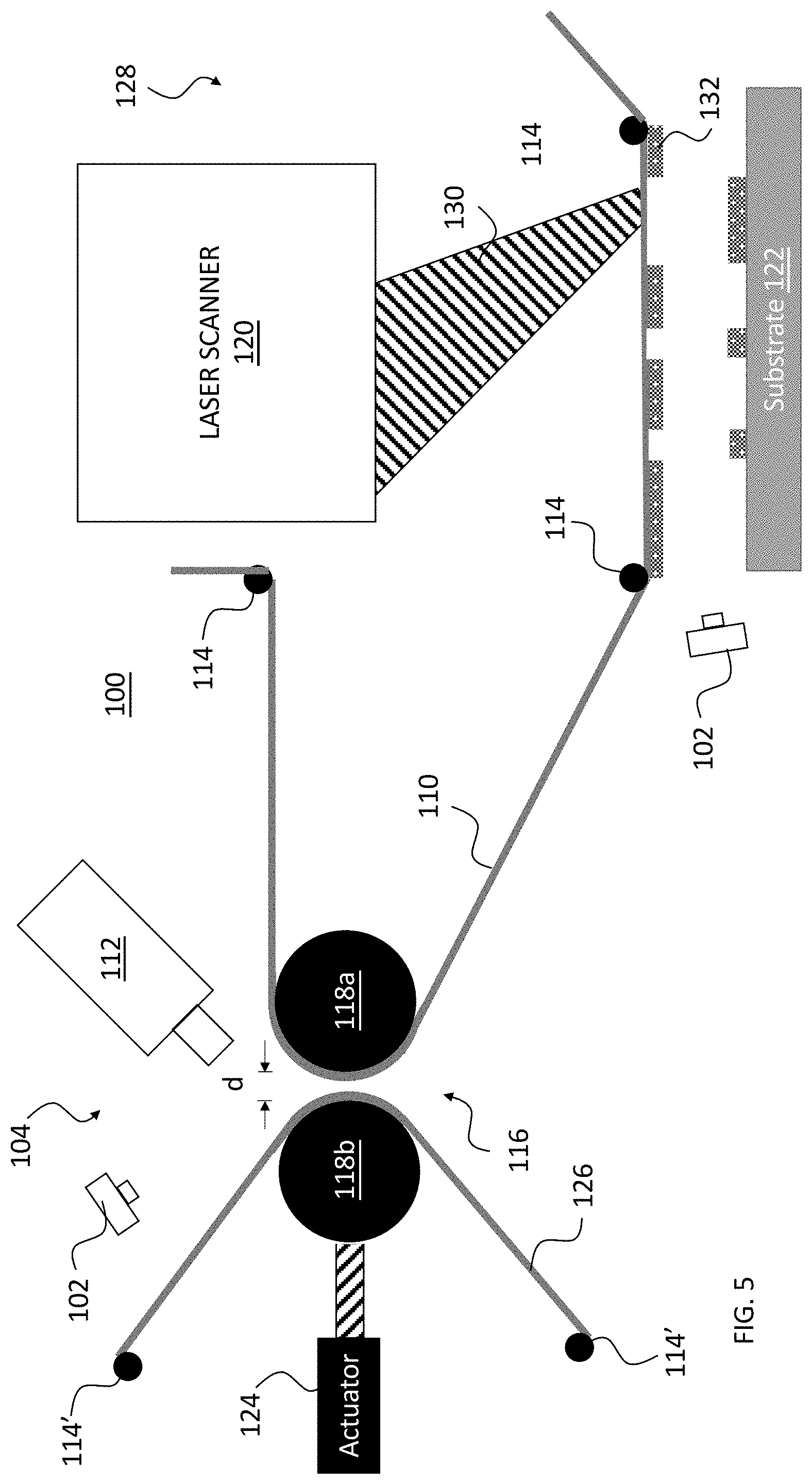 Patent US11779955 Figure 5 – Methods for residual material collection in laser-assisted deposition