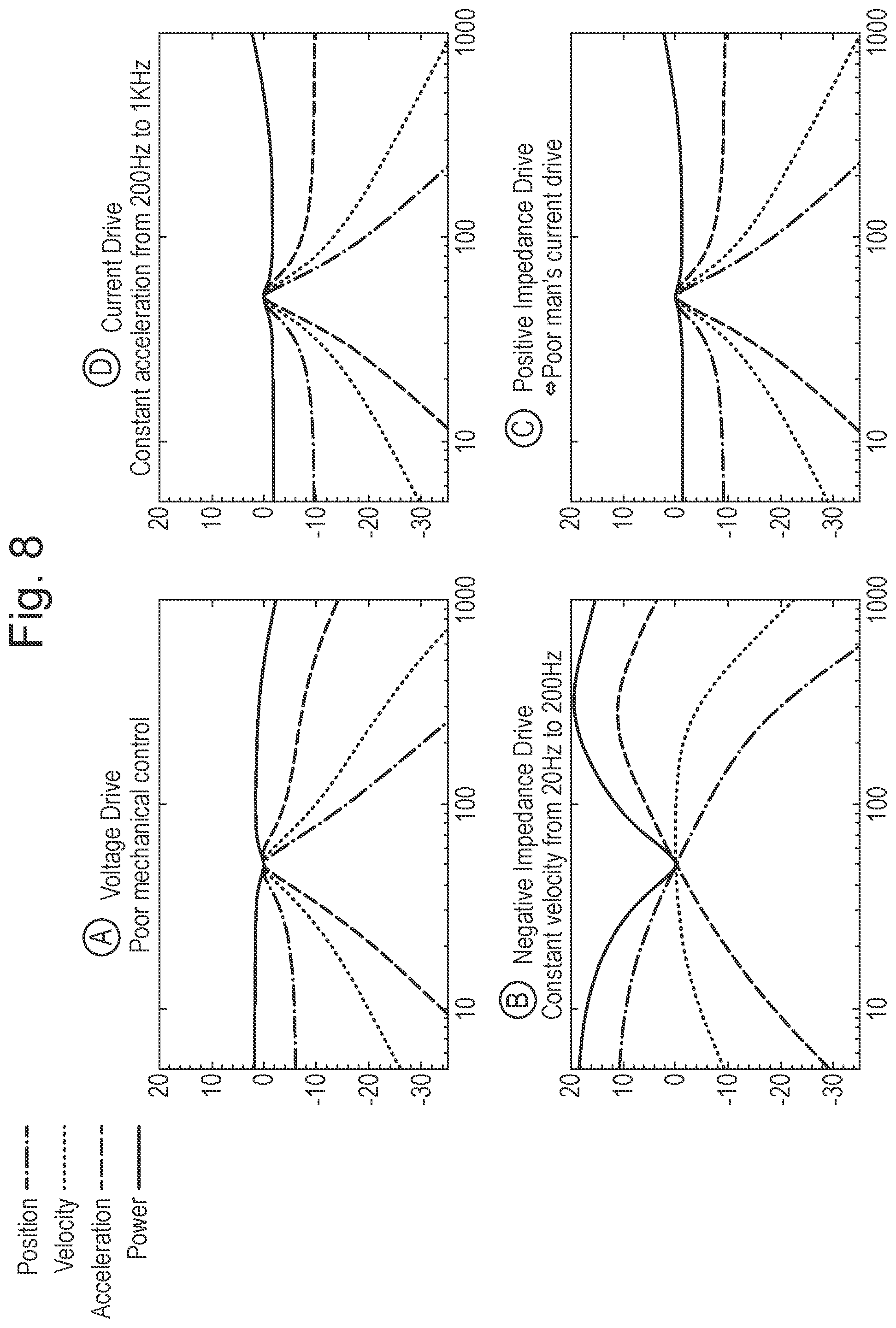 Patent US11779956 Figure 10 – Driver circuitry