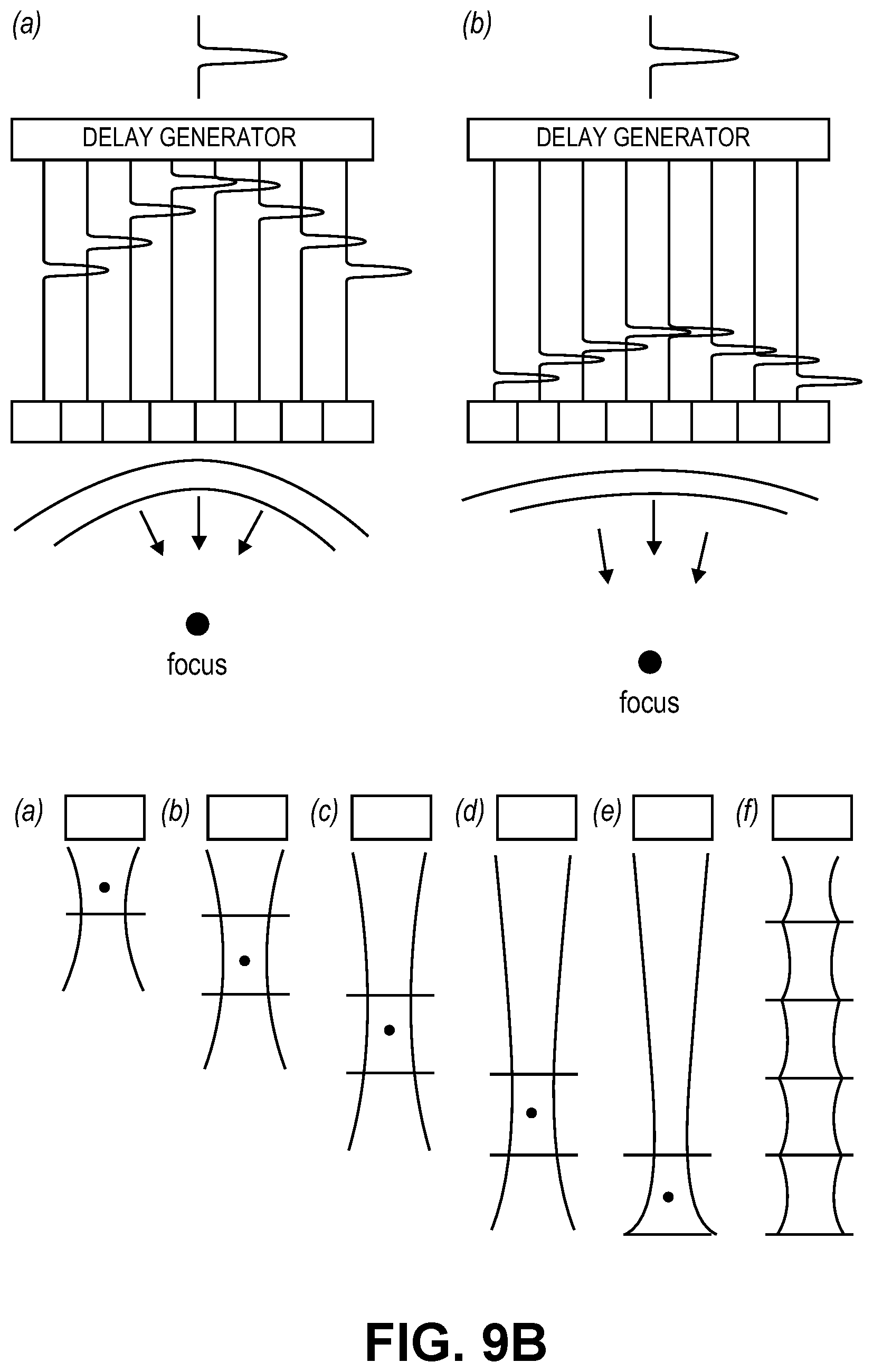 Patent US11779957 Figure 12 – Method of making micromachined ultrasonic transducer arrays