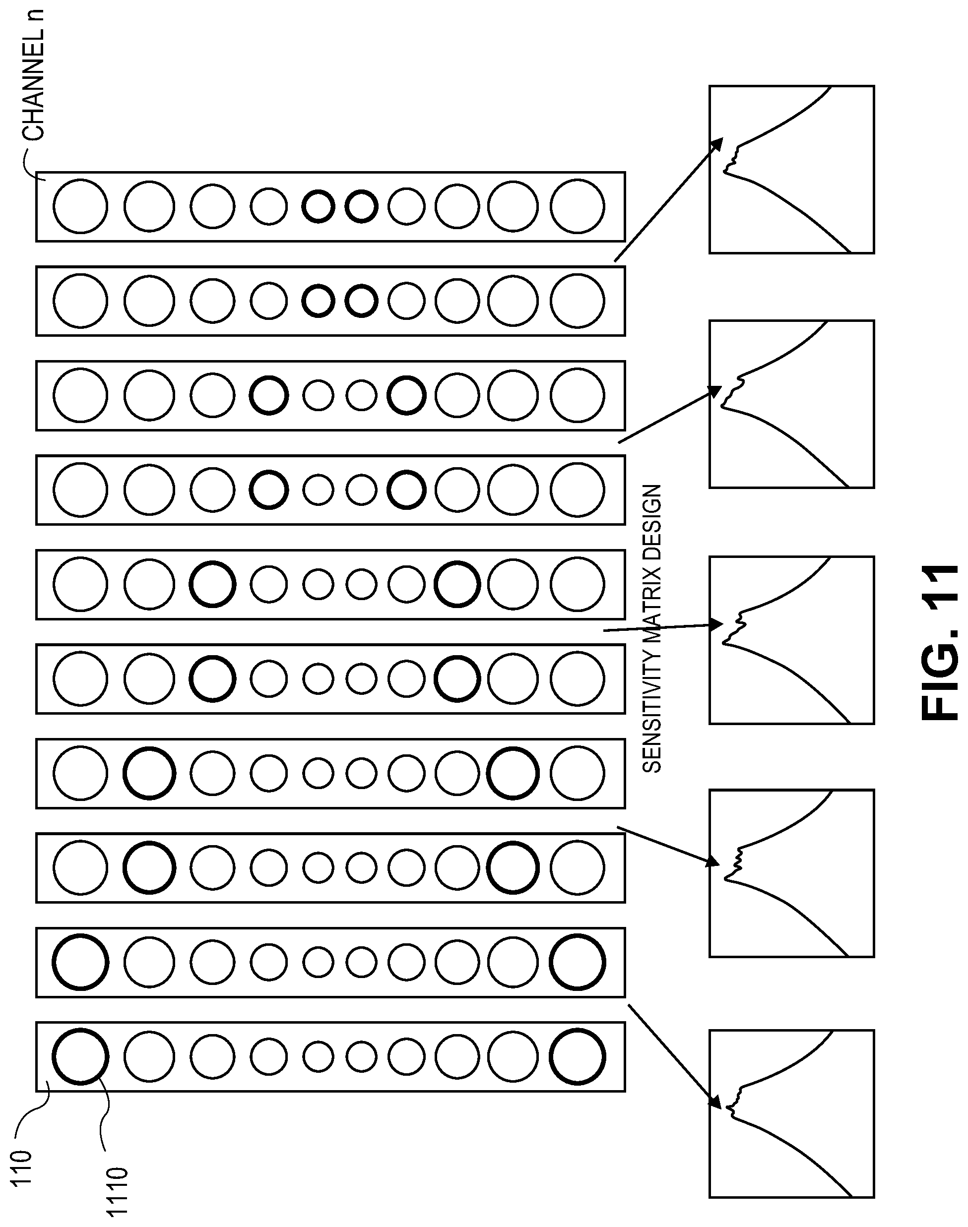 Patent US11779957 Figure 15 – Method of making micromachined ultrasonic transducer arrays
