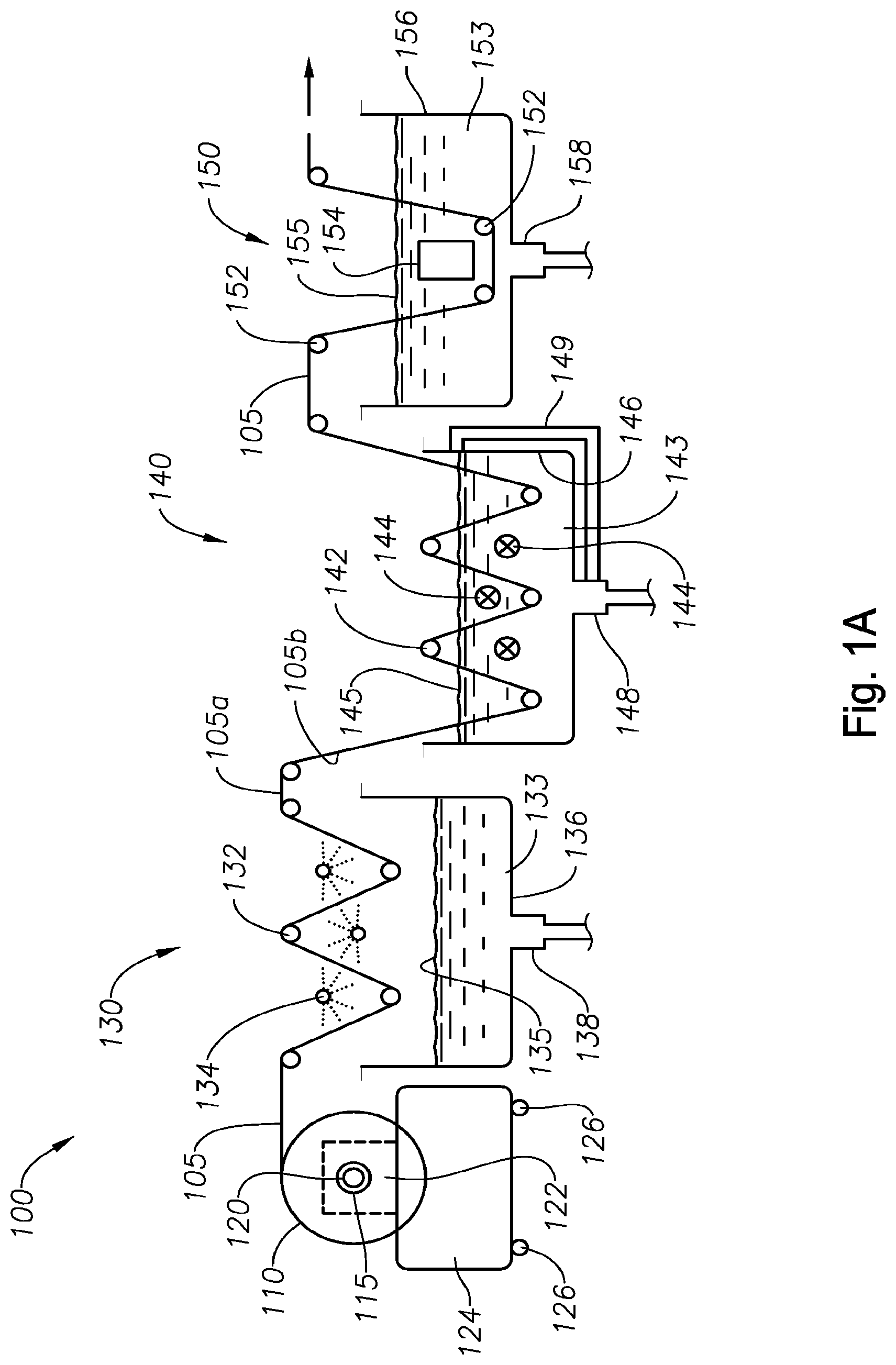 Patent US11779963 Figure 1 – Process for preparing sorptive substrates, and integrated processing system for substrates