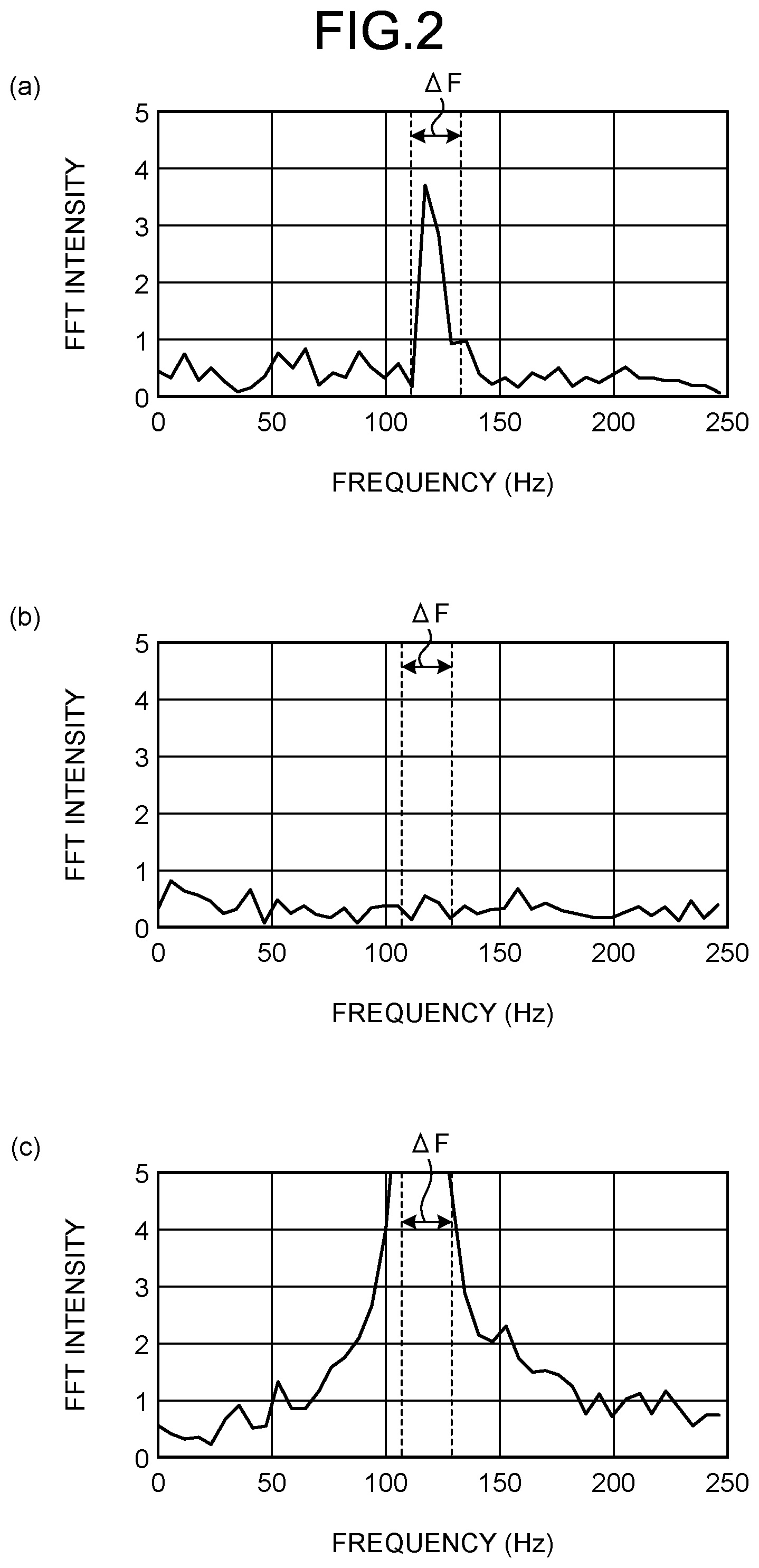 Patent US11779978 Figure 2 – Chattering detection method for cold rolling mill, chattering detection device for cold rolling mill, cold rolling method, and cold rolling mill