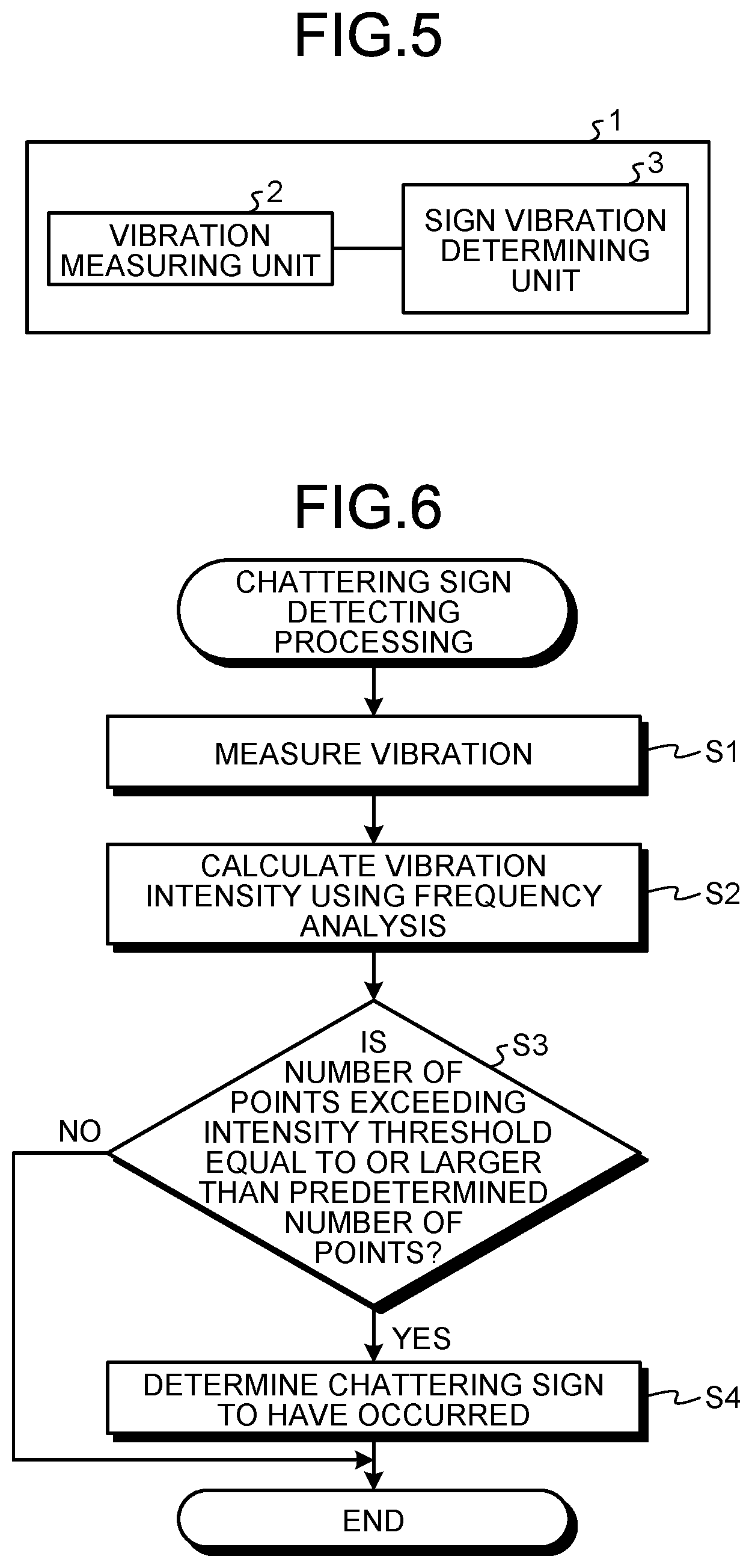 Patent US11779978 Figure 4 – Chattering detection method for cold rolling mill, chattering detection device for cold rolling mill, cold rolling method, and cold rolling mill