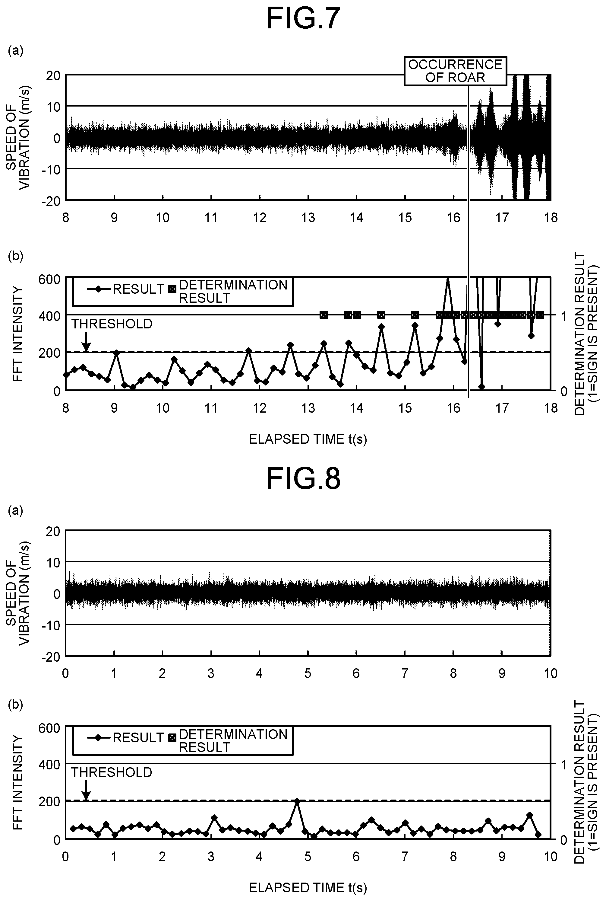 Patent US11779978 Figure 5 – Chattering detection method for cold rolling mill, chattering detection device for cold rolling mill, cold rolling method, and cold rolling mill