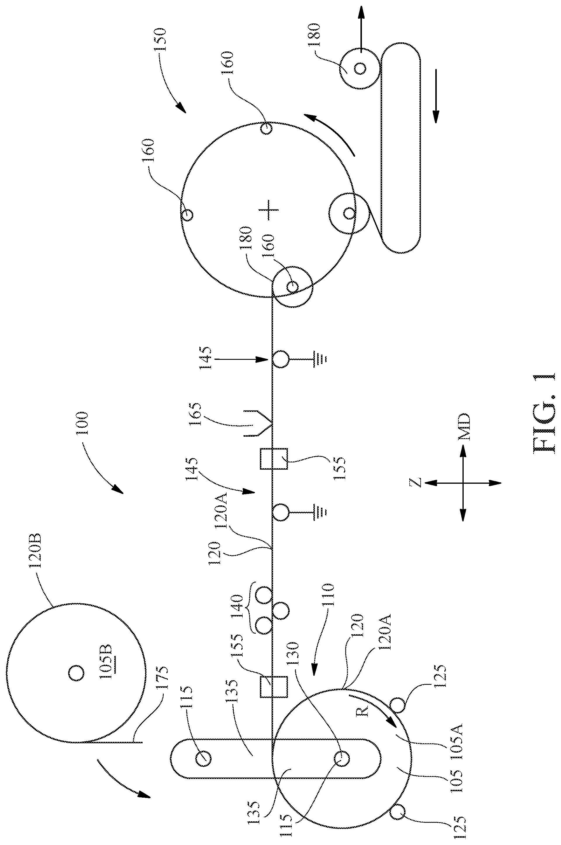 Patent US11779981 Figure 1 – Methods for making layered tubular structures