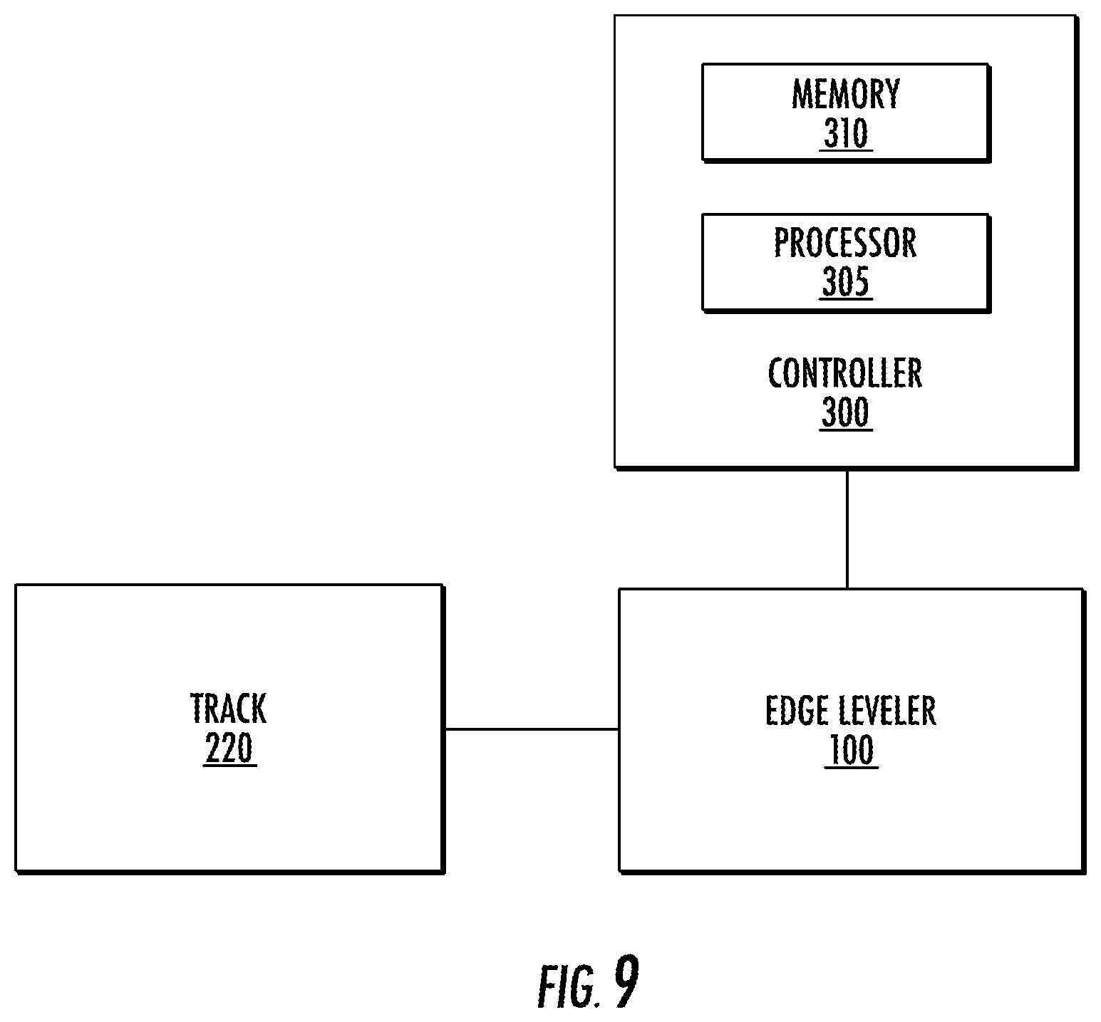 Patent US11779982 Figure 9 – Edge leveler with offset rollers