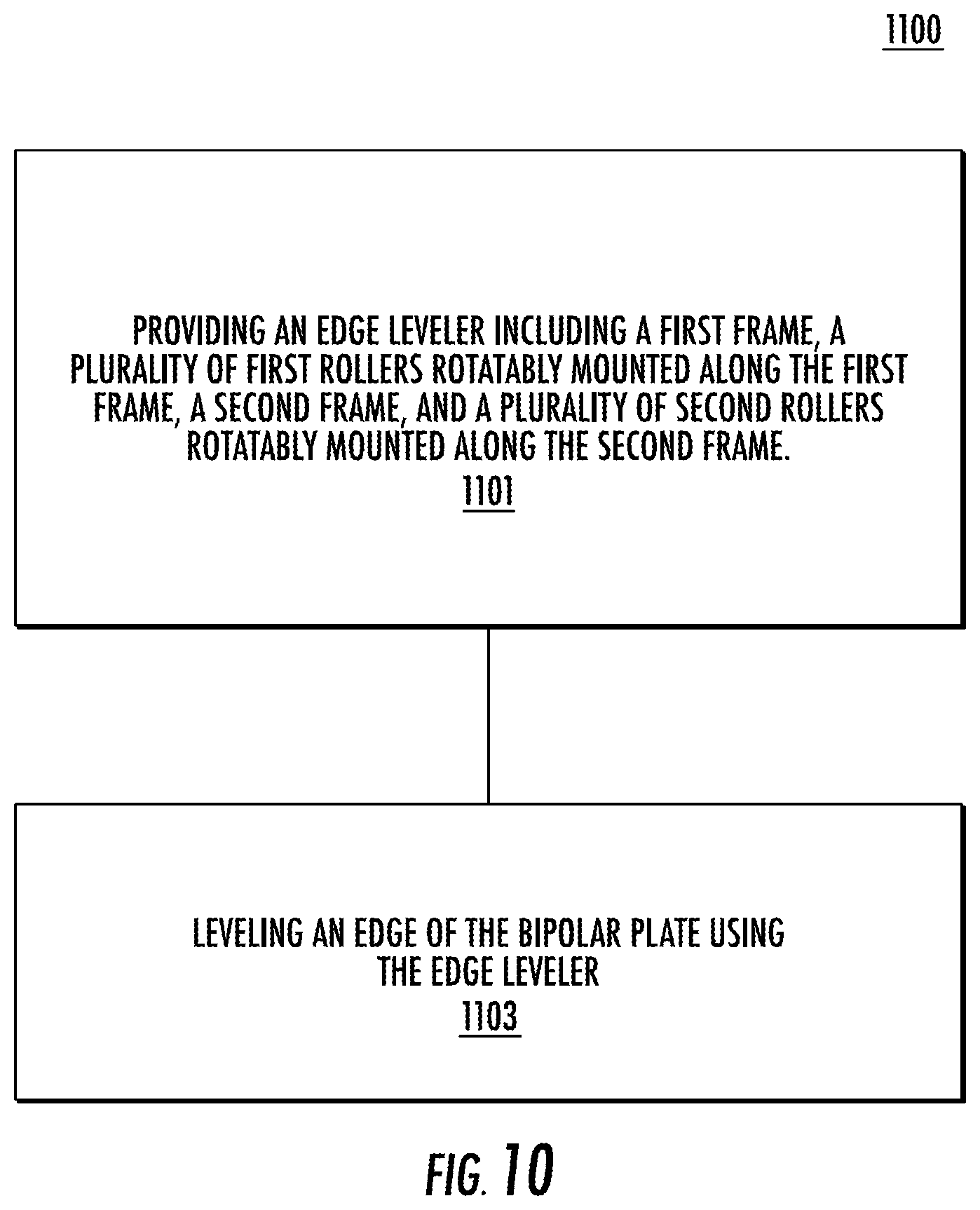 Patent US11779982 Figure 10 – Edge leveler with offset rollers
