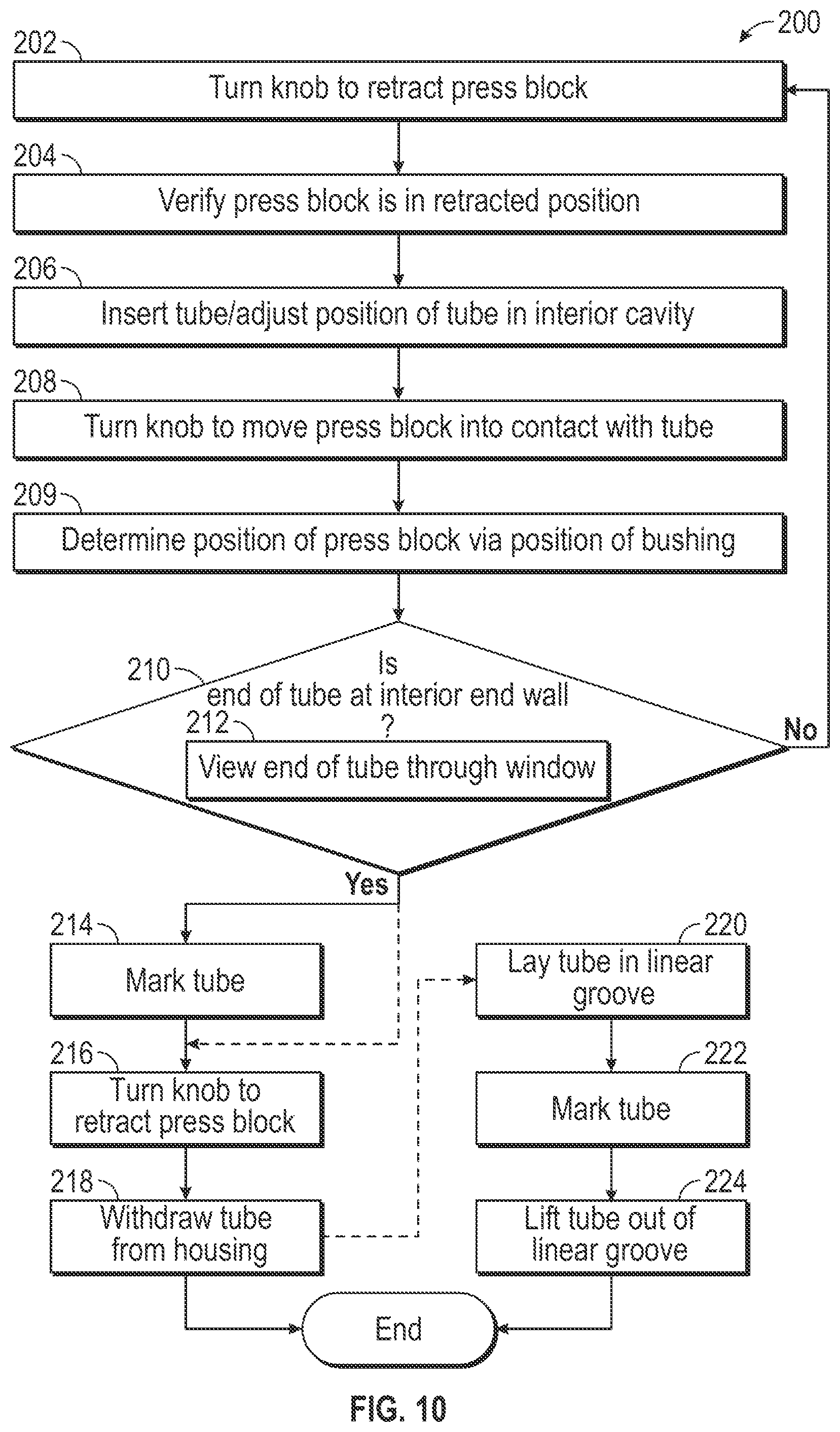 Patent US11779983 Figure 7 – Tube straightening tool and method of straightening a tube