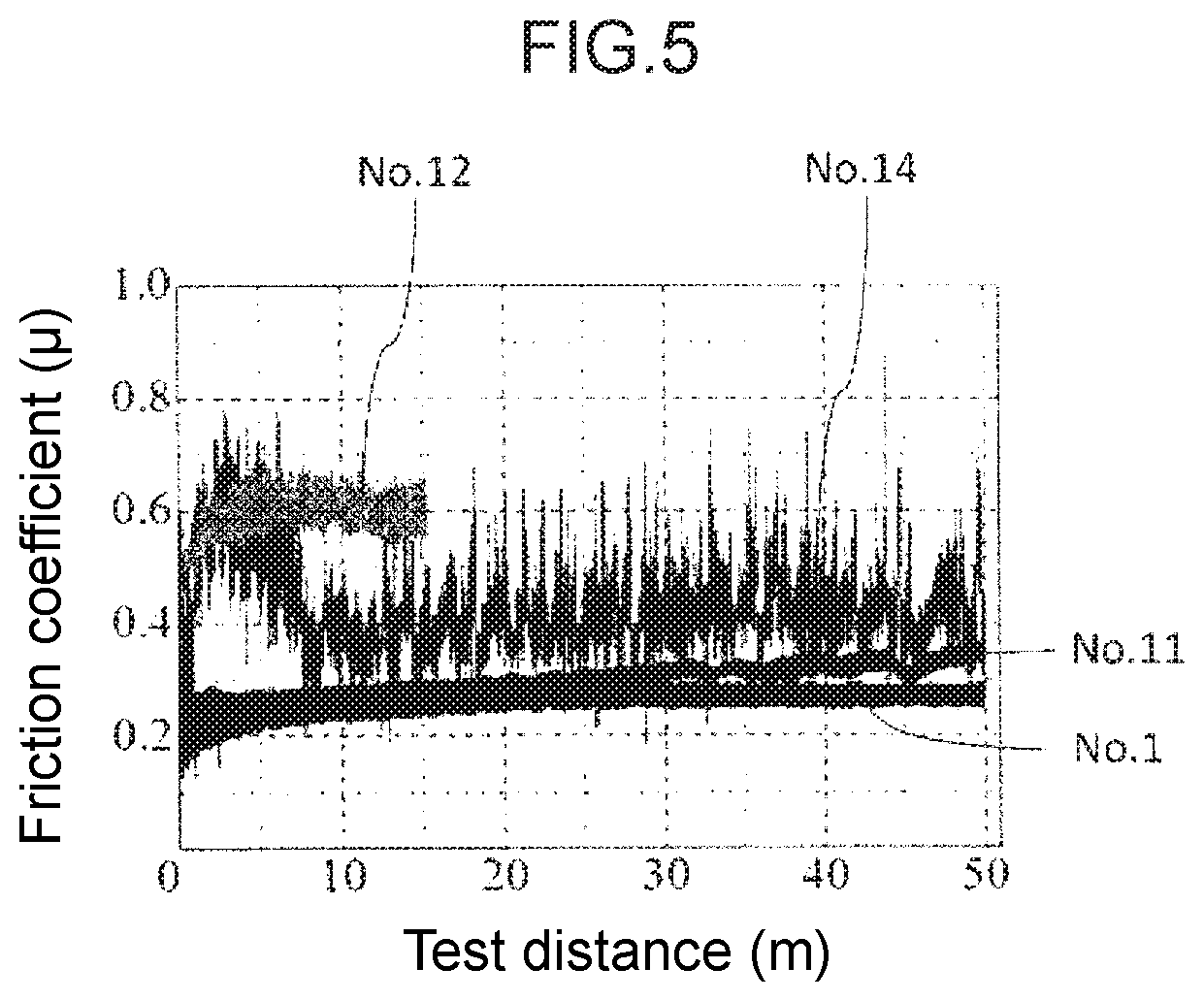 Patent US11779989 Figure 3 – Coated metal mold and method for manufacturing same