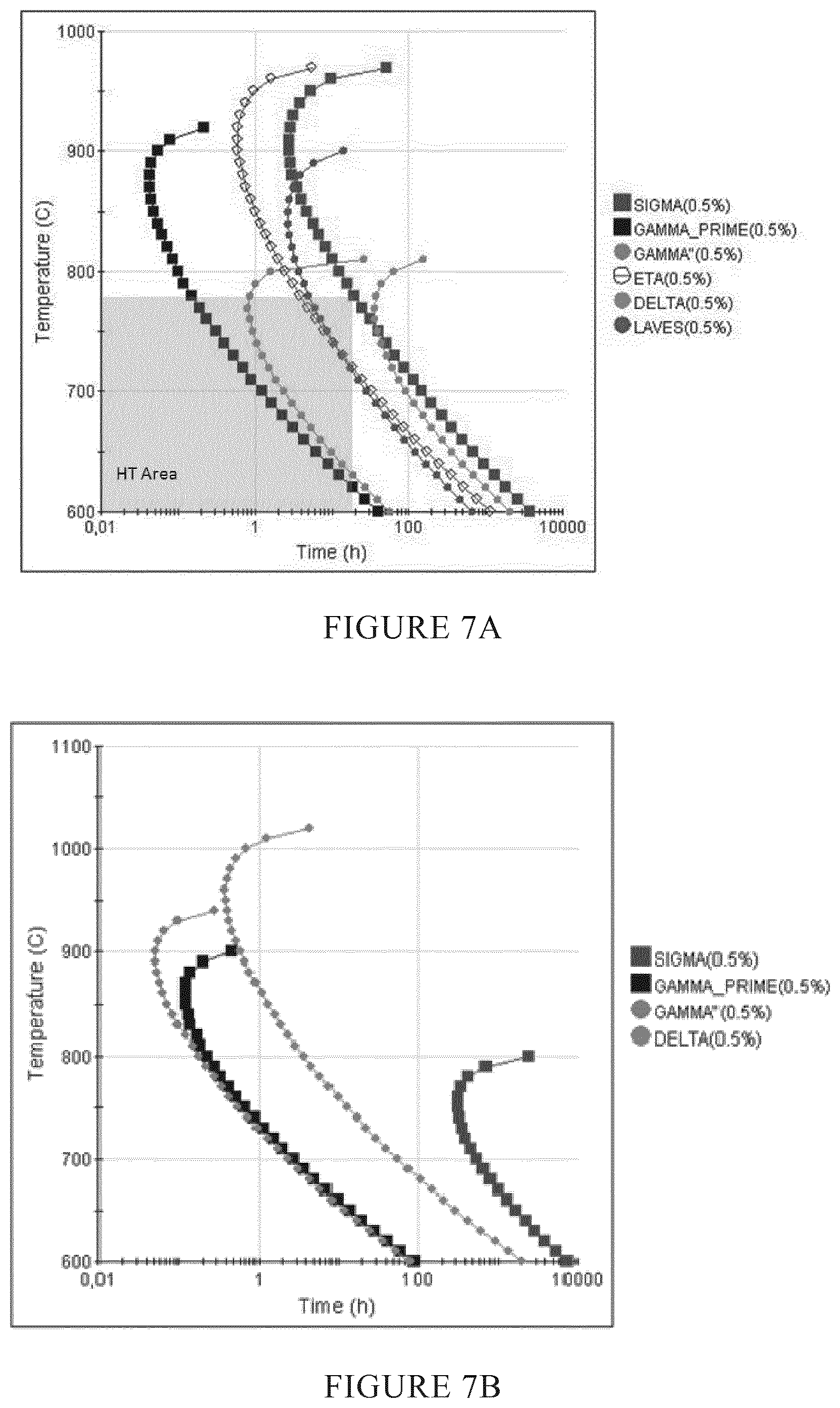 Patent US11780010 Figure 5 – Process for making a component of a turbomachine, a component obtainable thereby and turbomachine comprising the same